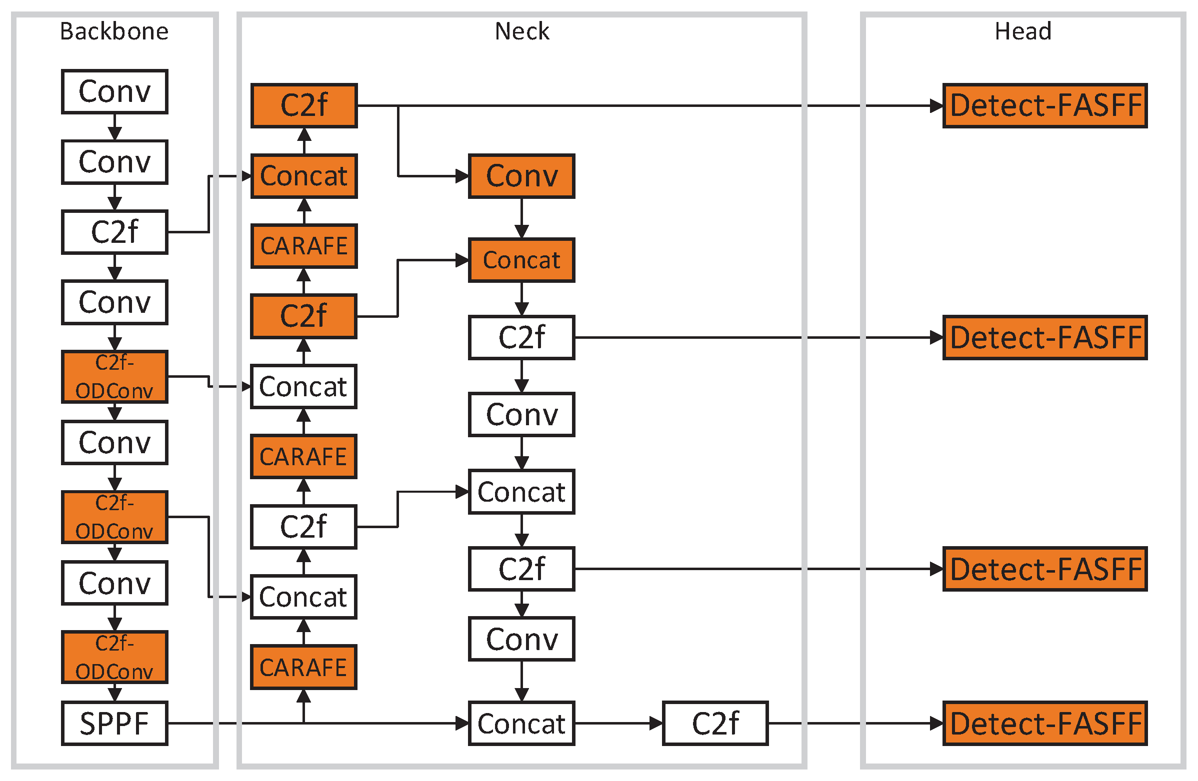 Mathematics 13 03325 g002