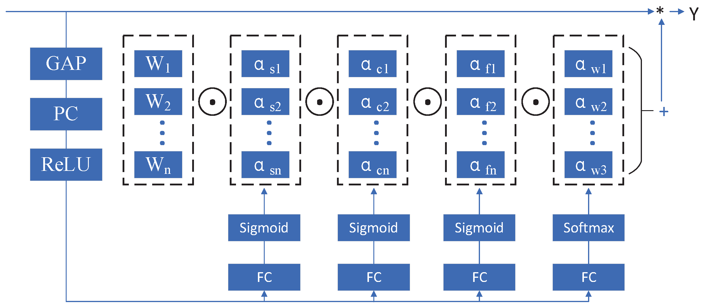 Mathematics 13 03325 g003