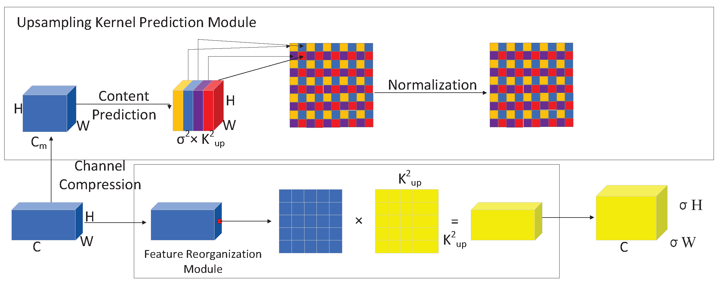 Mathematics 13 03325 g004