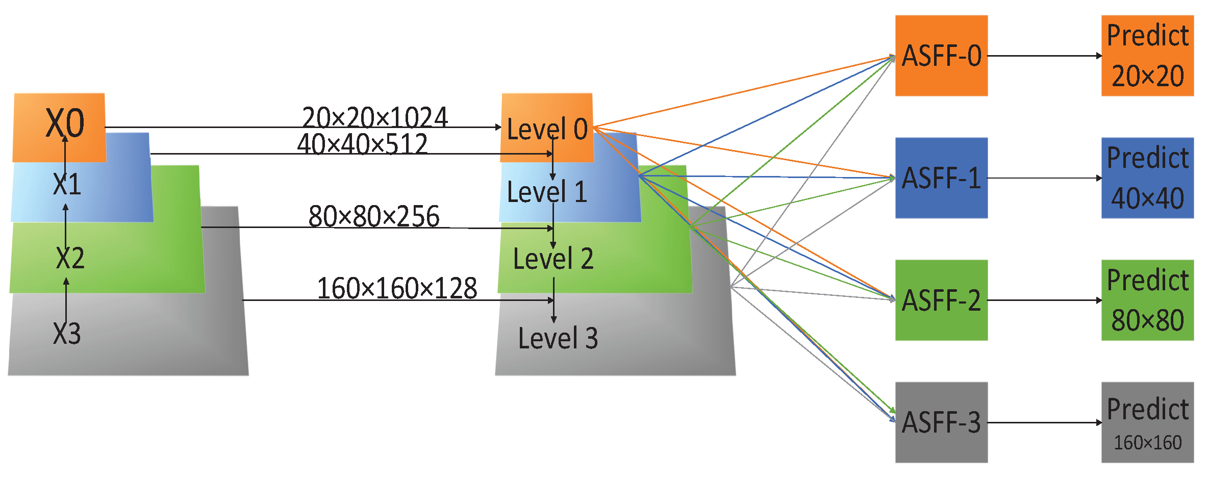 Mathematics 13 03325 g005