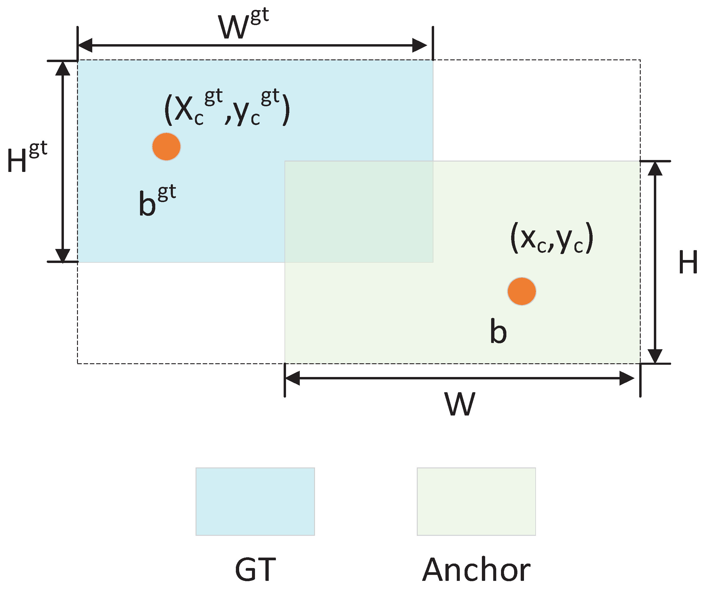 Mathematics 13 03325 g006
