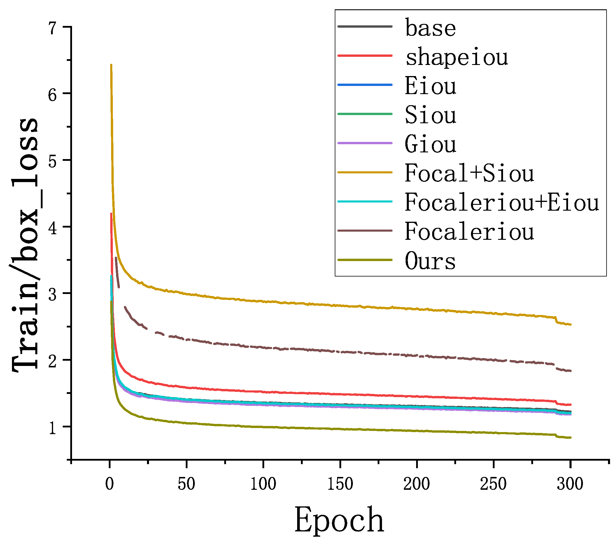 Mathematics 13 03325 g008