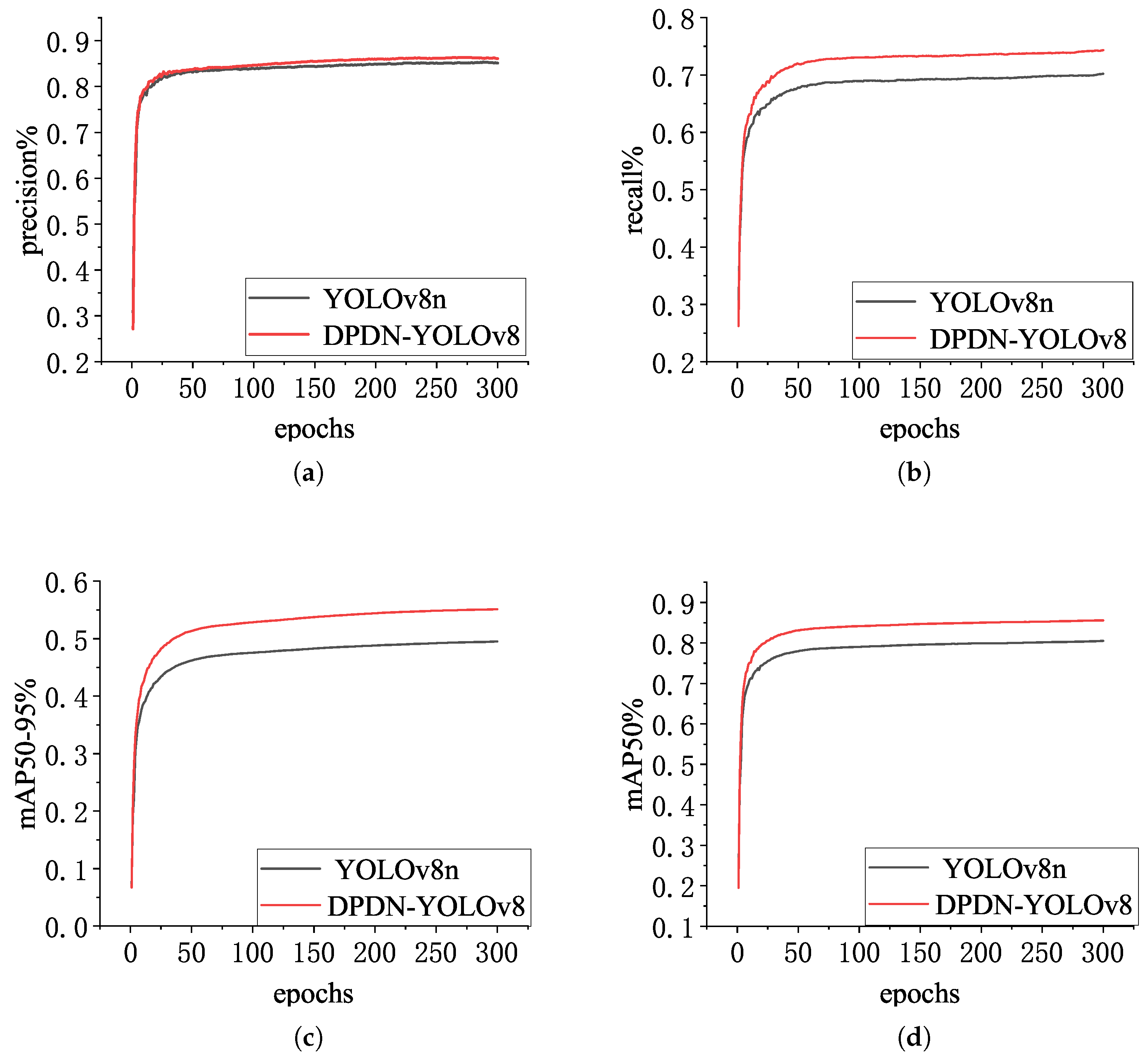 Mathematics 13 03325 g009