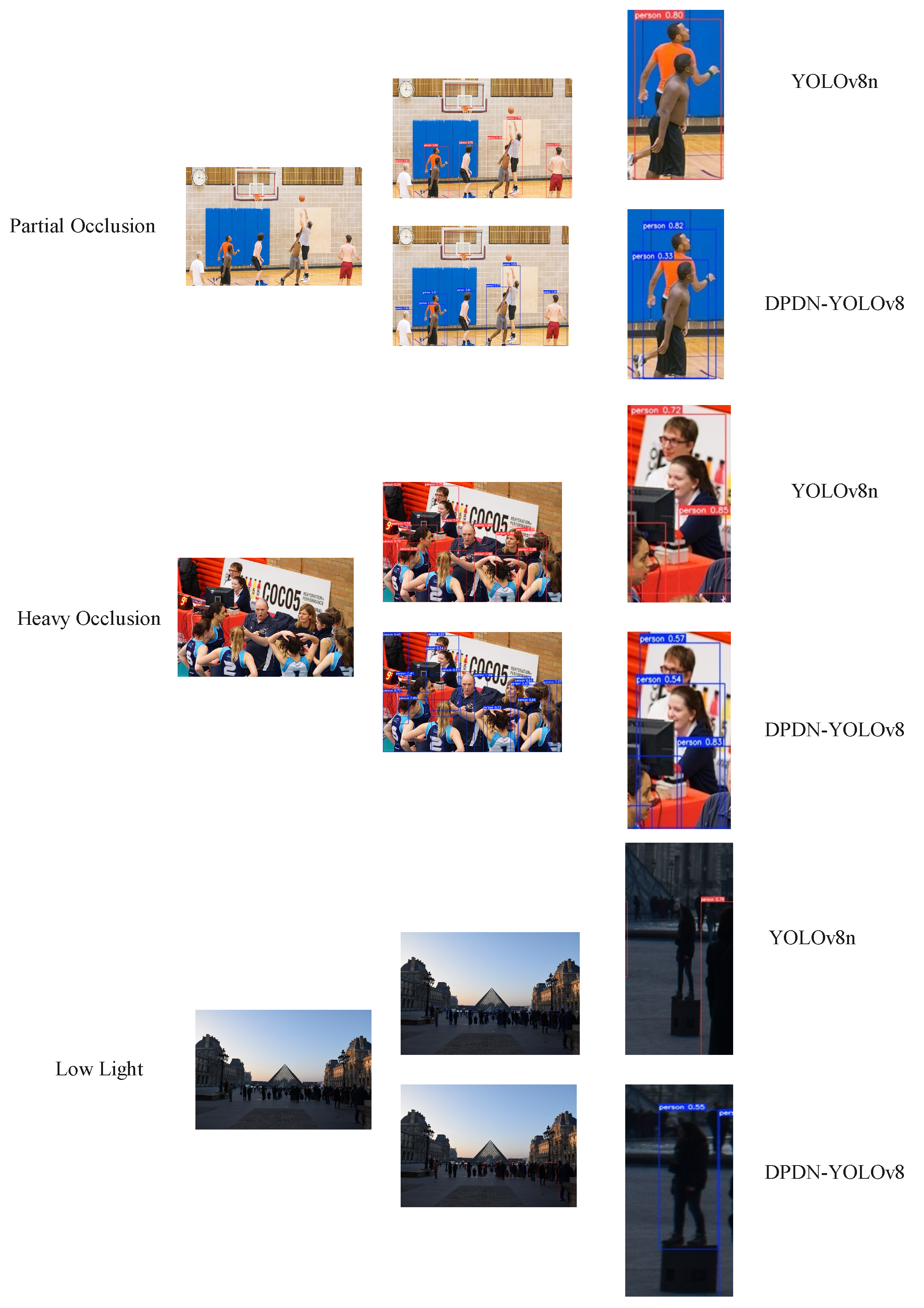 Mathematics 13 03325 g010