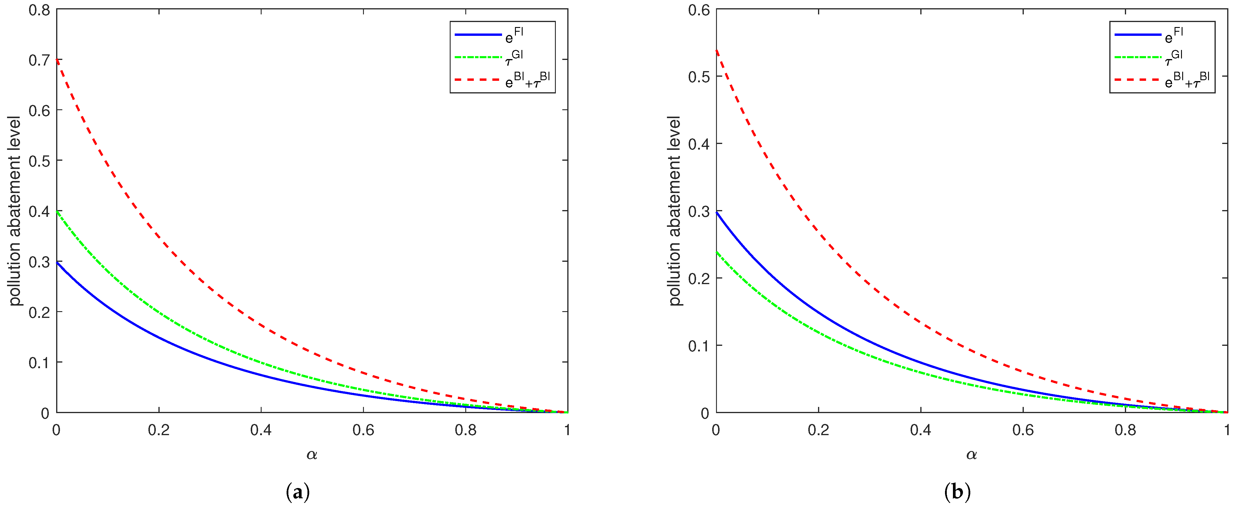Mathematics 13 03326 g002