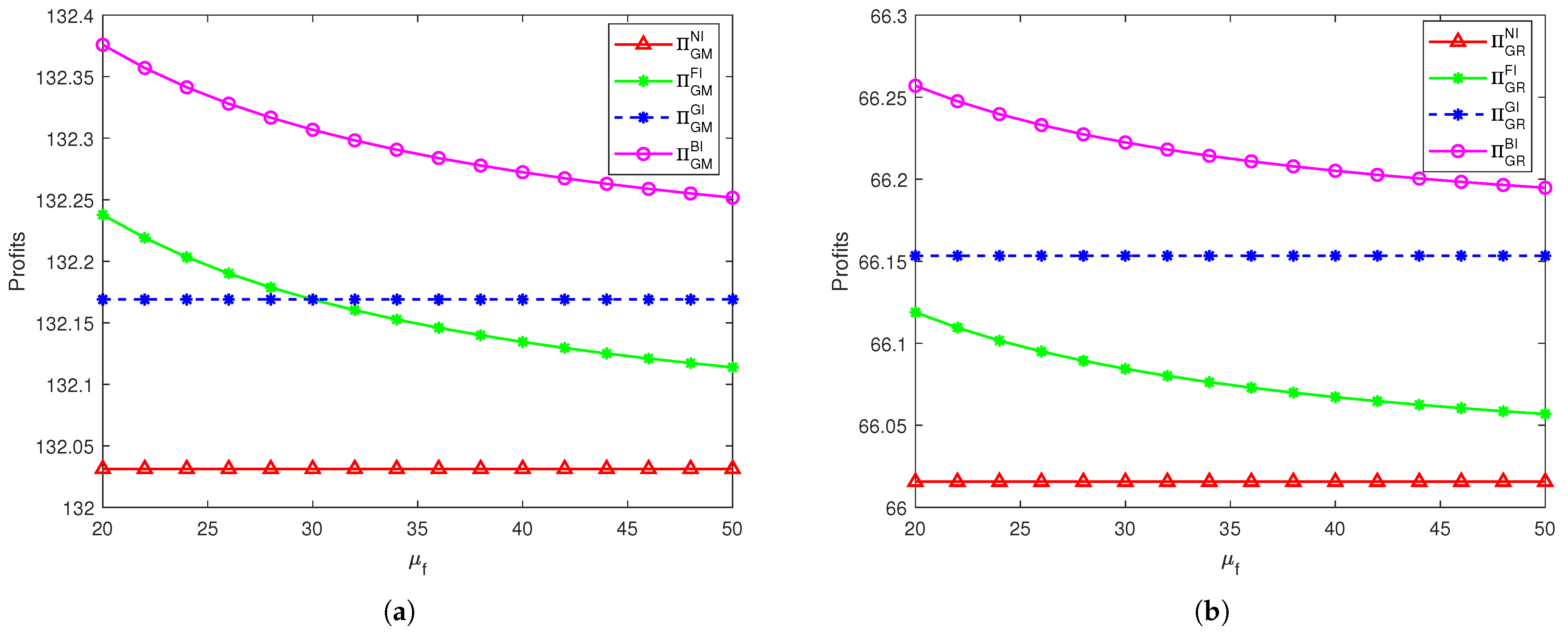 Mathematics 13 03326 g006