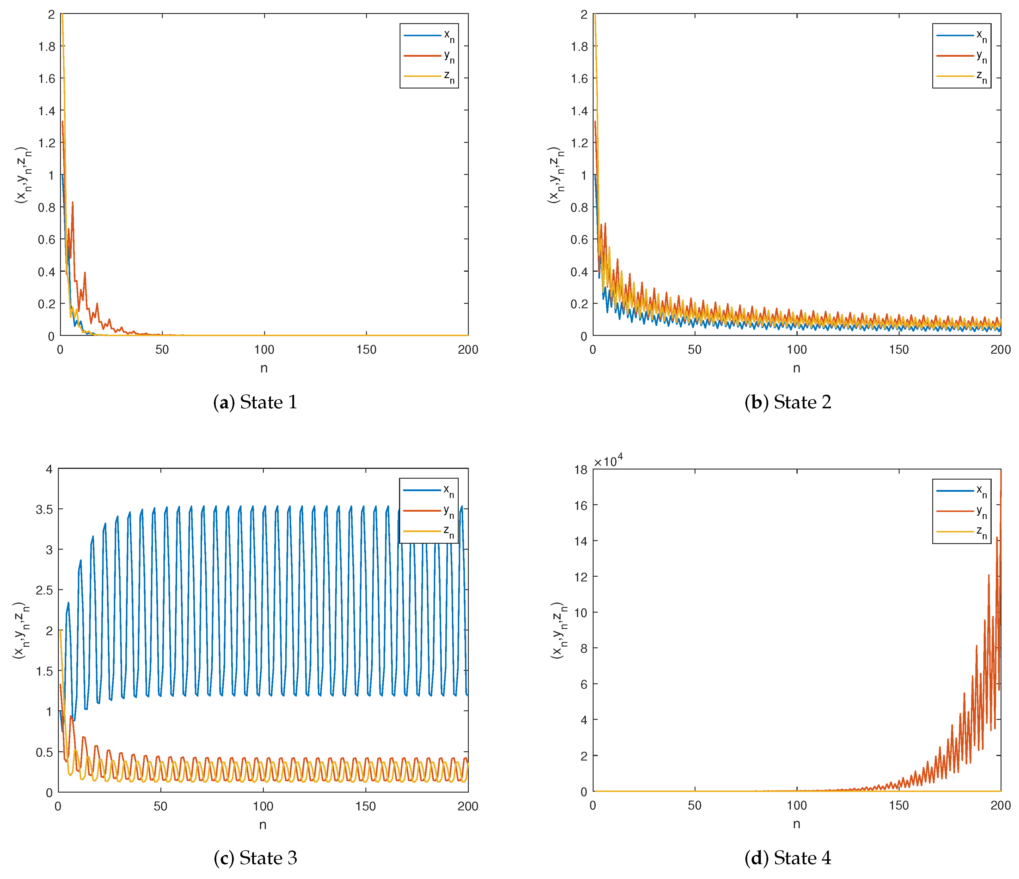 Mathematics 13 03327 g001 Mathematics 13 03327 g001