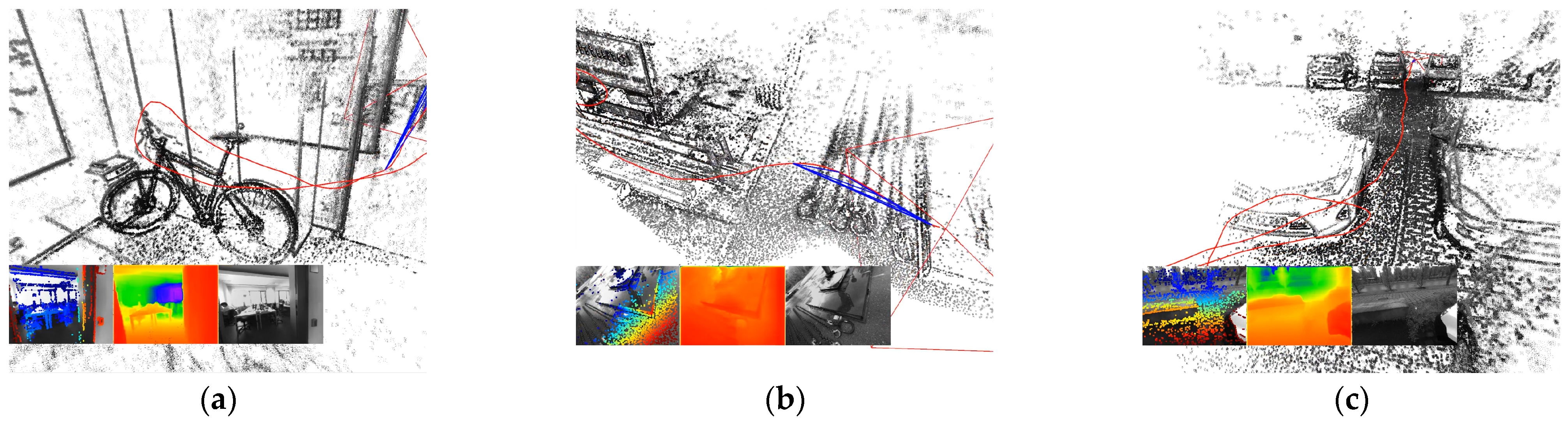 Mathematics 13 03330 g004a