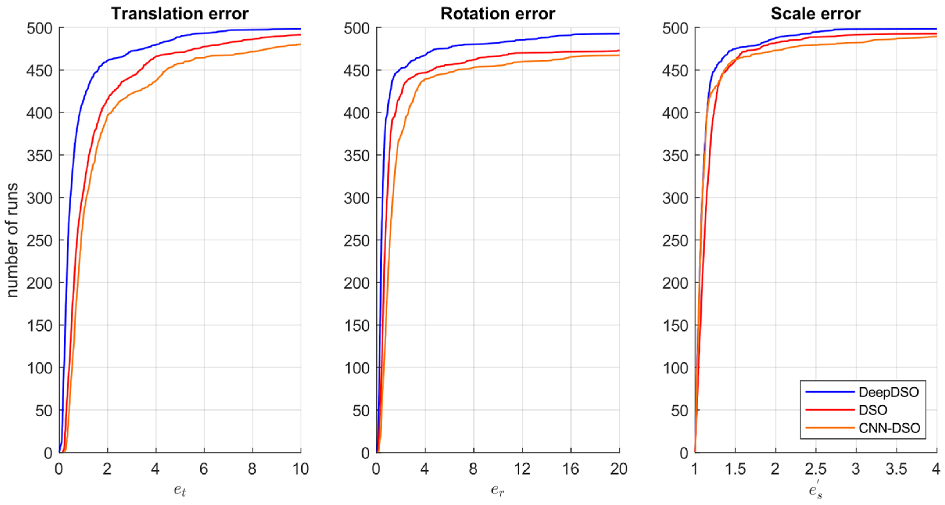 Mathematics 13 03330 g007