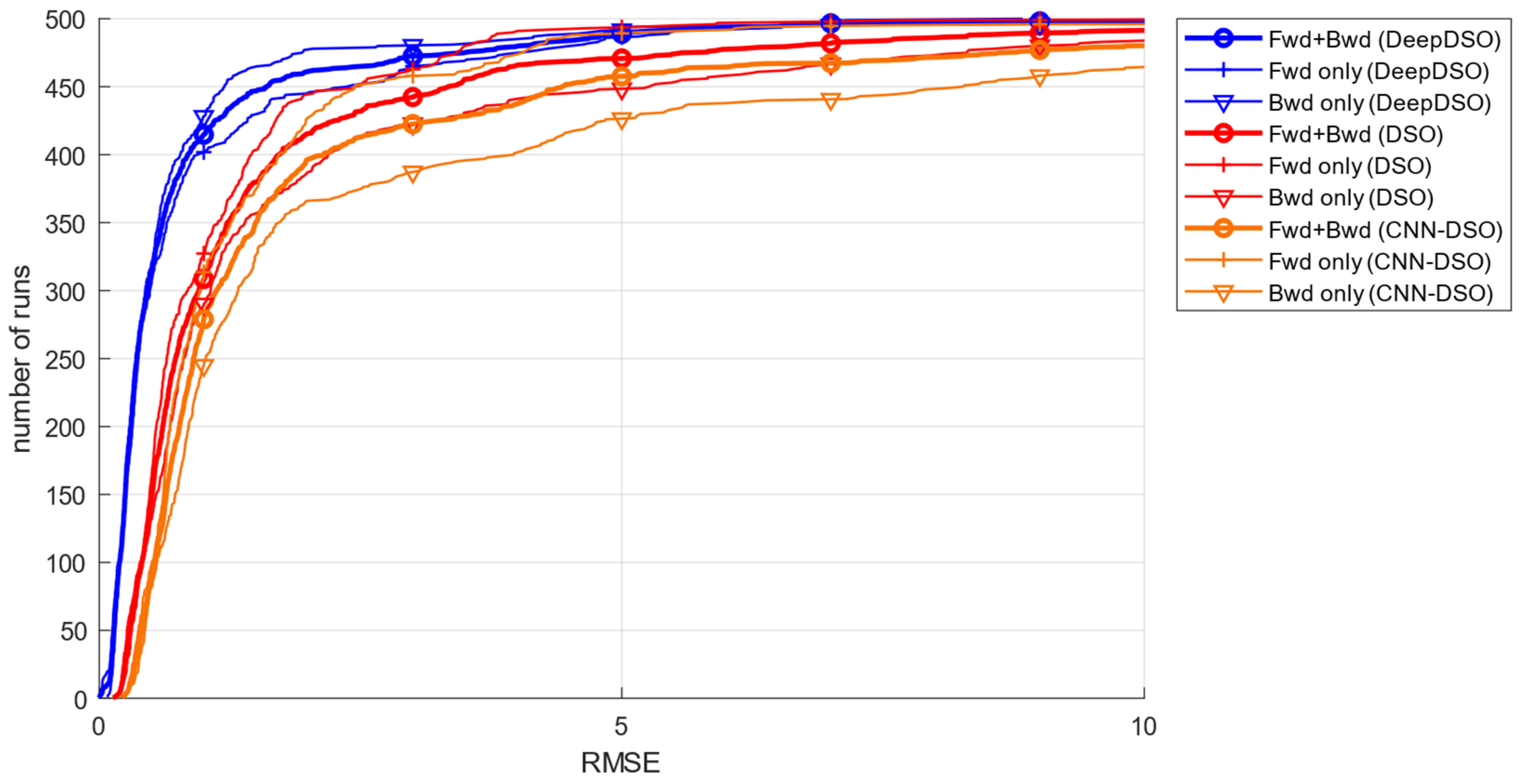 Mathematics 13 03330 g009