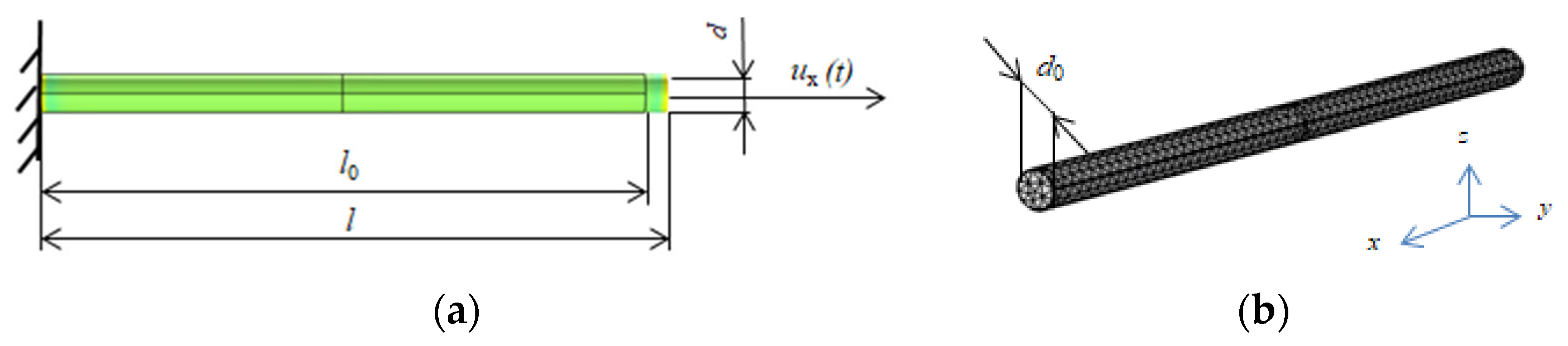 Mathematics 13 03331 g003