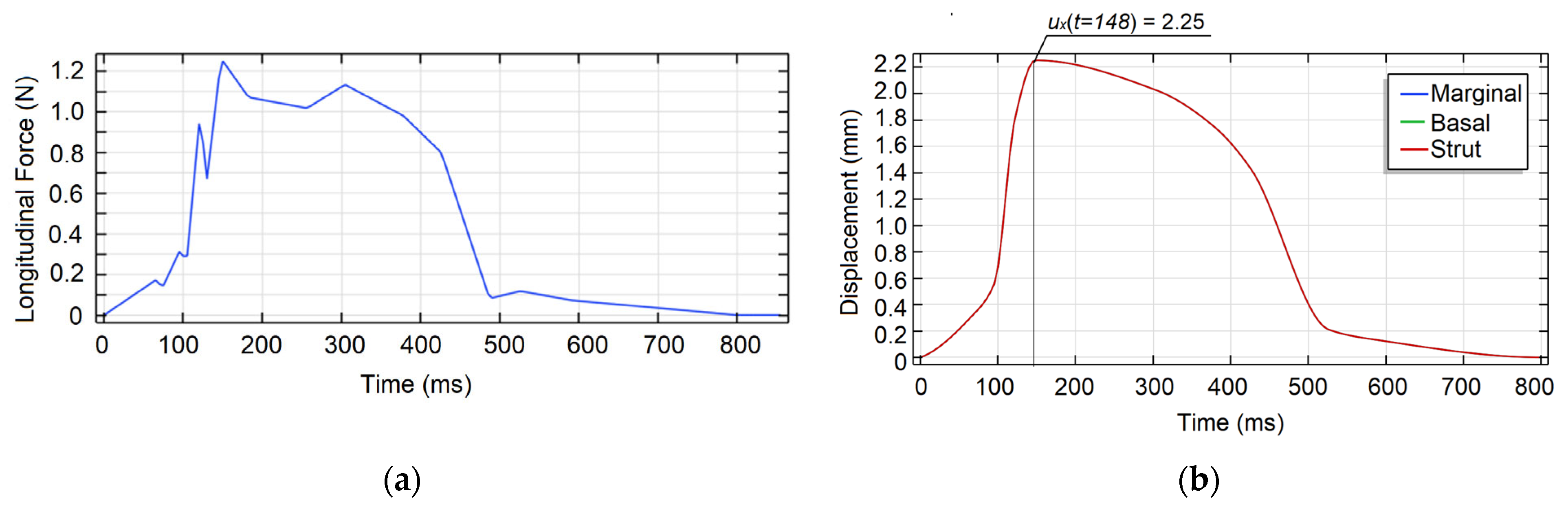 Mathematics 13 03331 g004