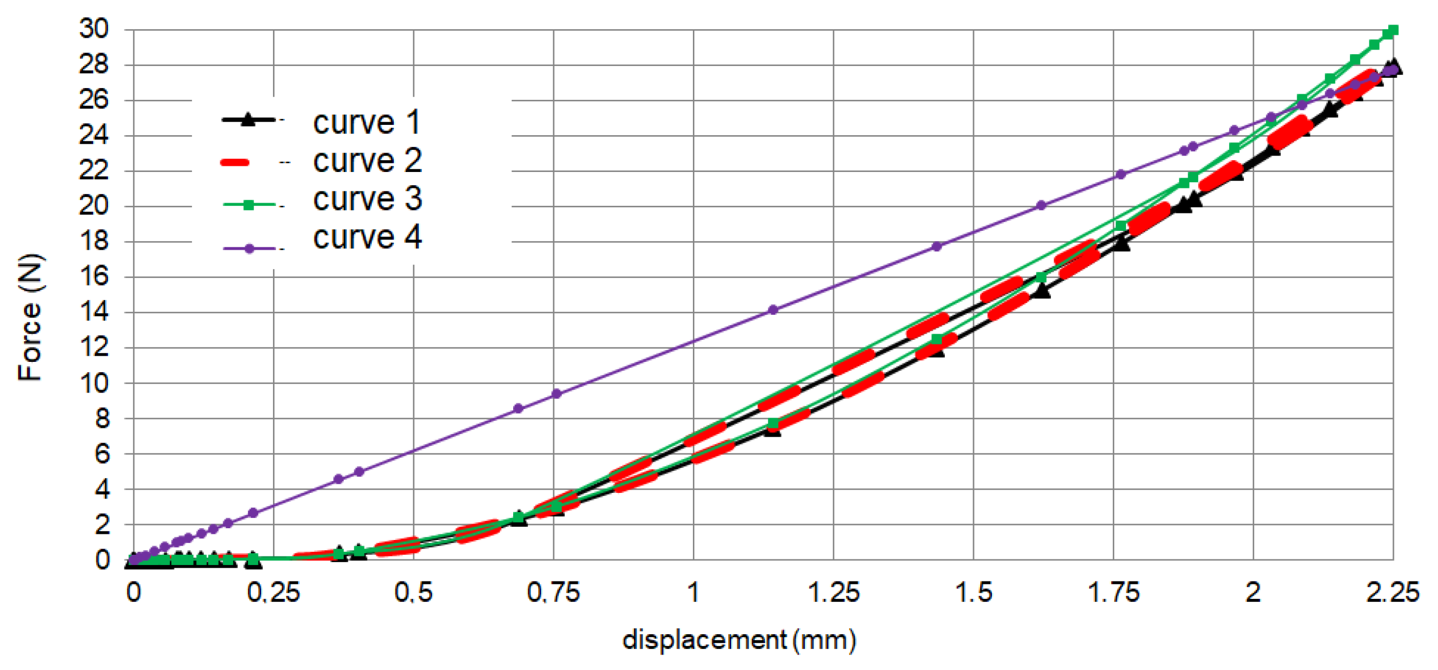 Mathematics 13 03331 g007