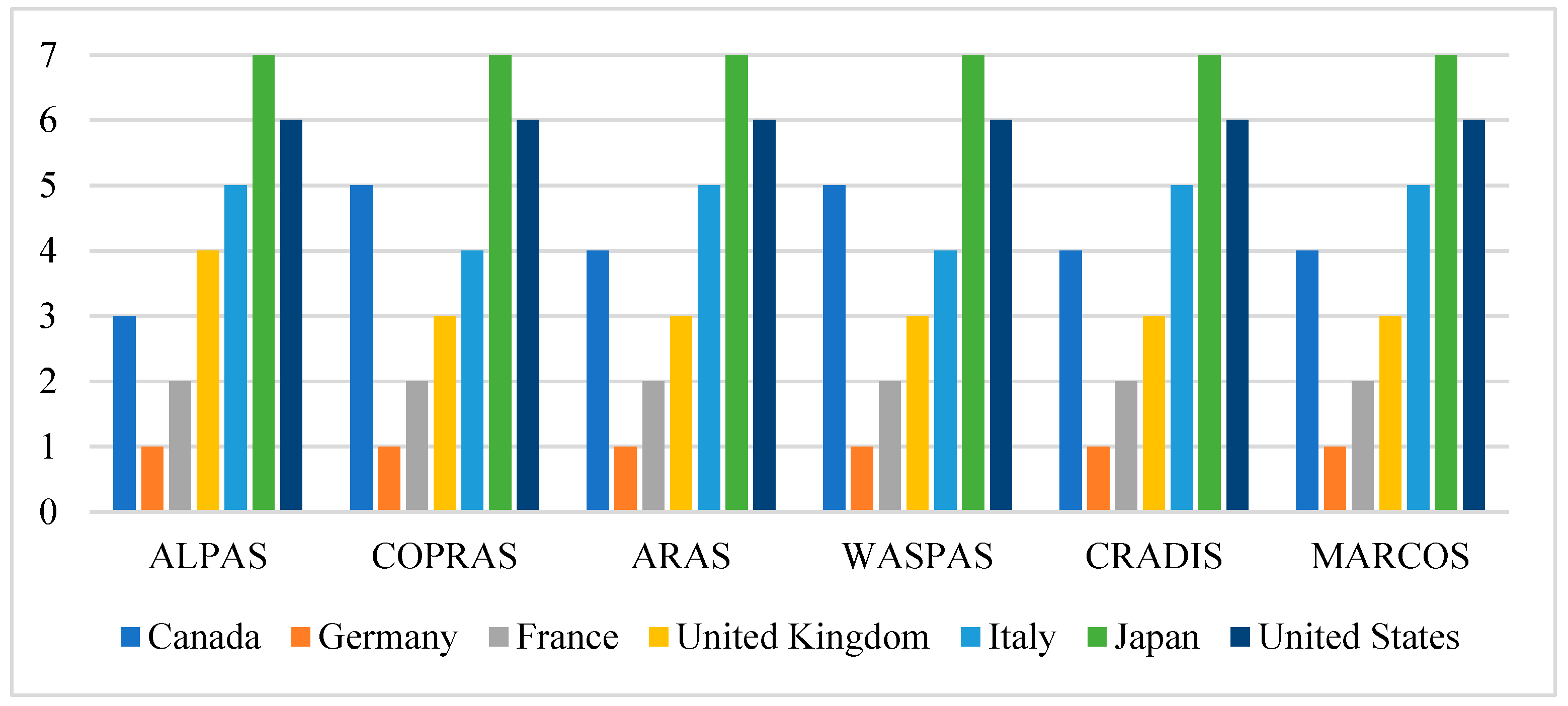 Mathematics 13 03333 g003