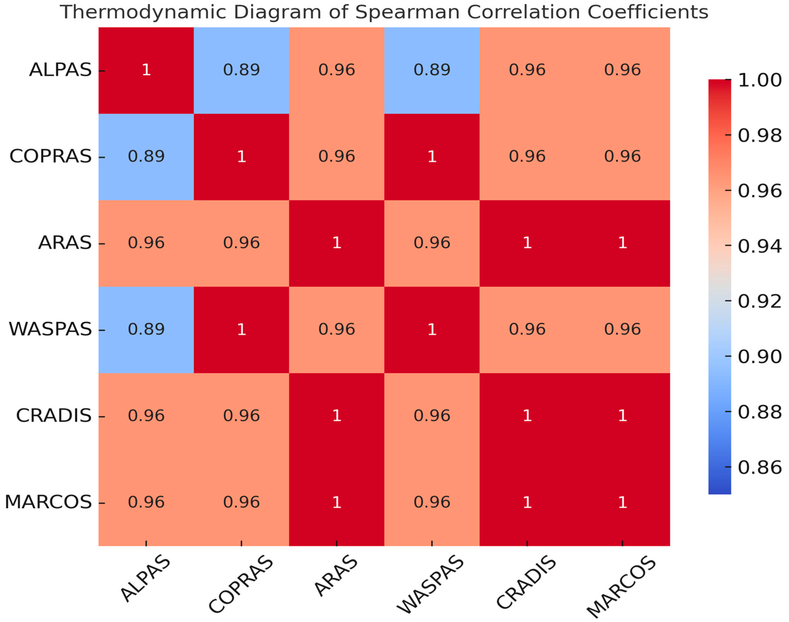 Mathematics 13 03333 g004