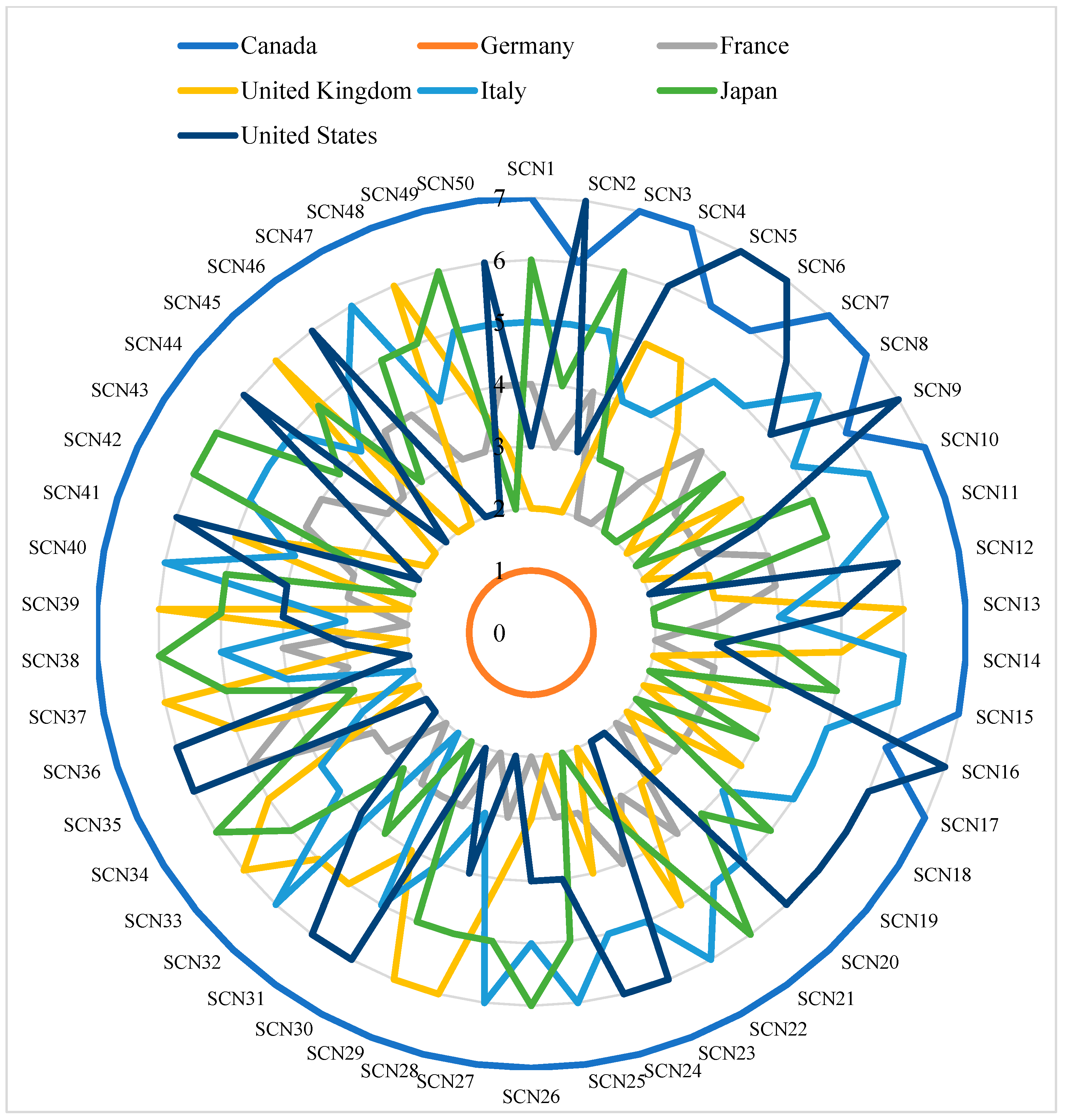 Mathematics 13 03333 g006