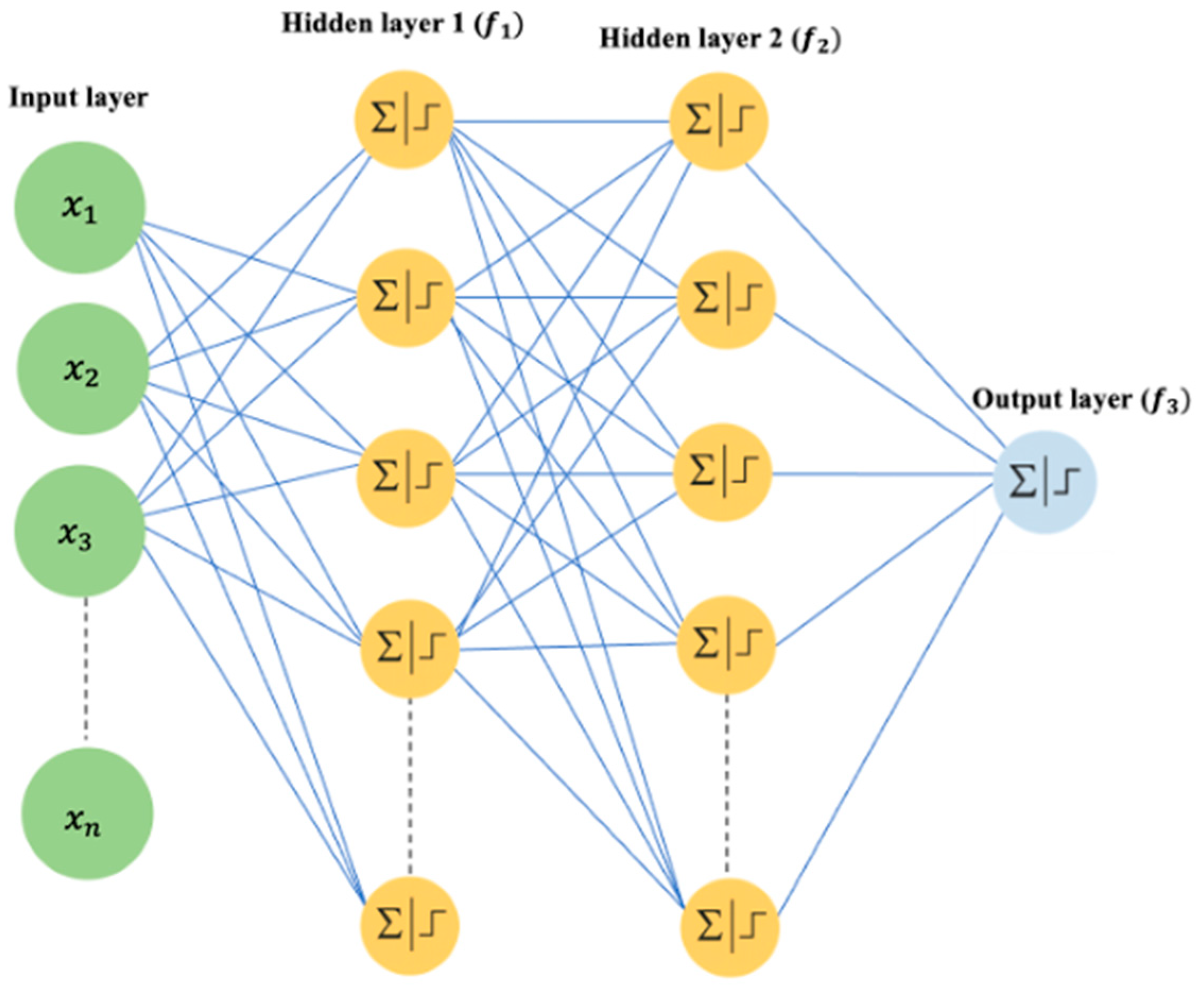 Mathematics 13 03334 g002