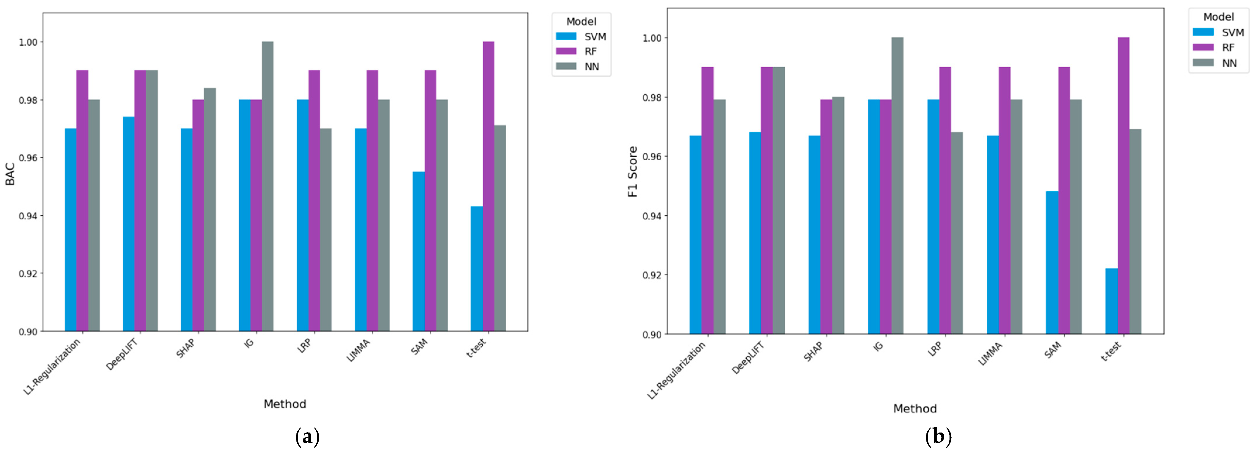 Mathematics 13 03334 g005