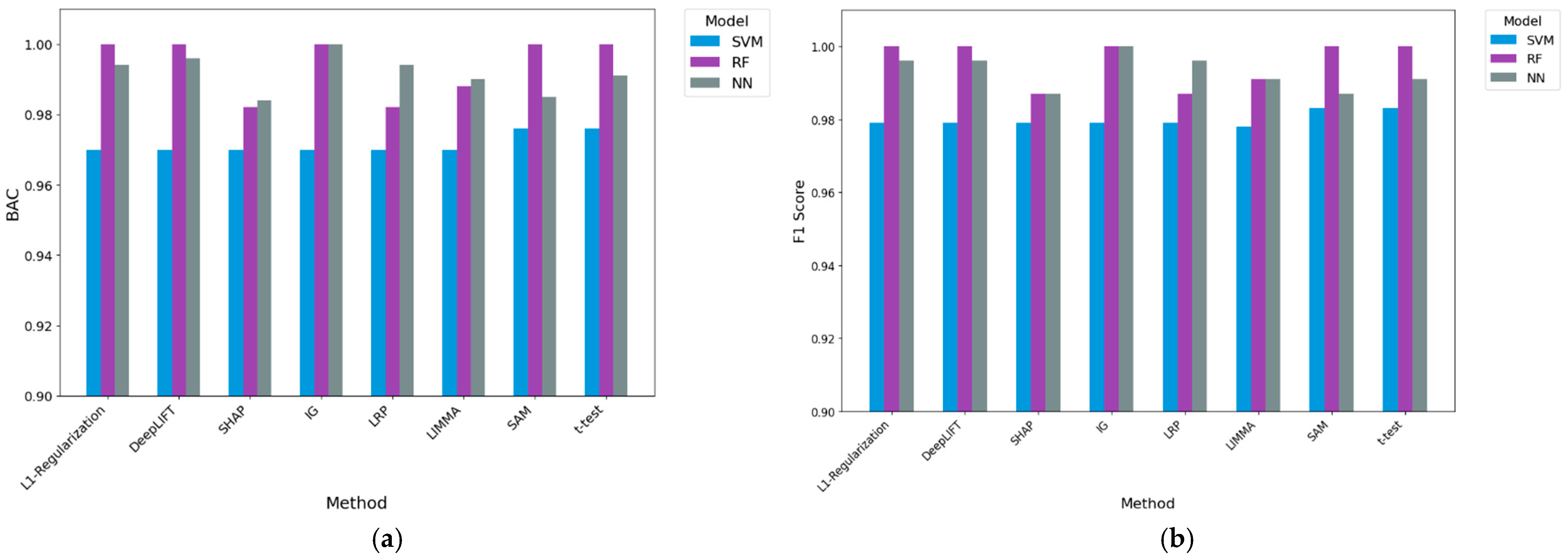 Mathematics 13 03334 g006