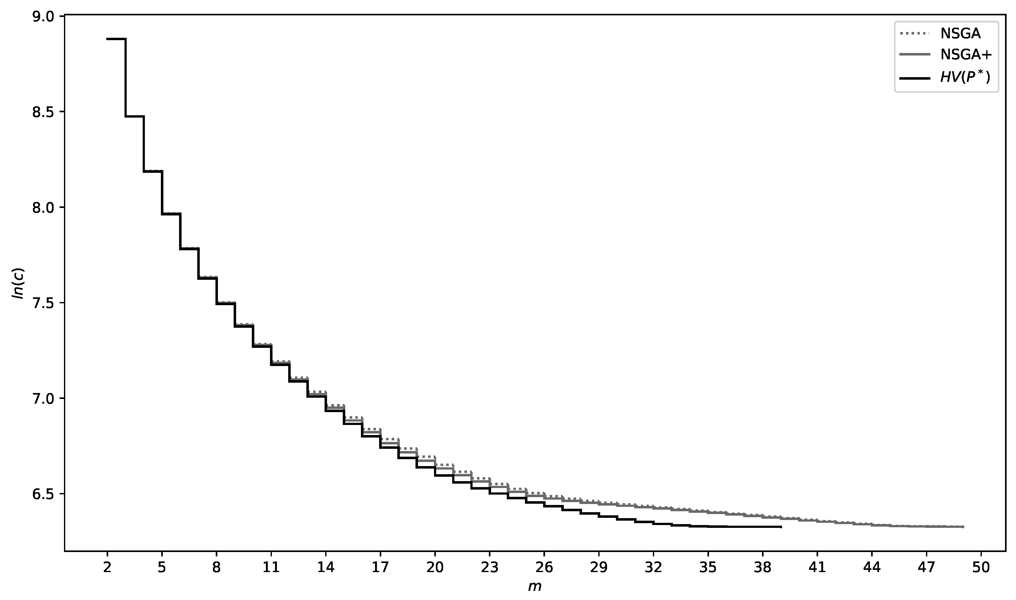 Mathematics 13 03336 g002 Mathematics 13 03336 g002