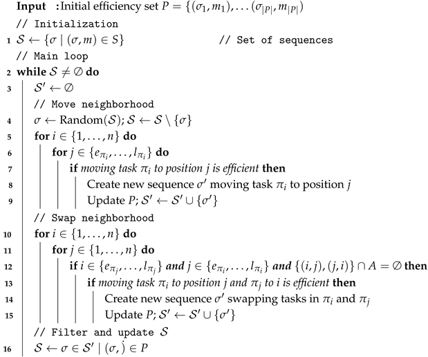 Mathematics 13 03336 i003 Mathematics 13 03336 i003
