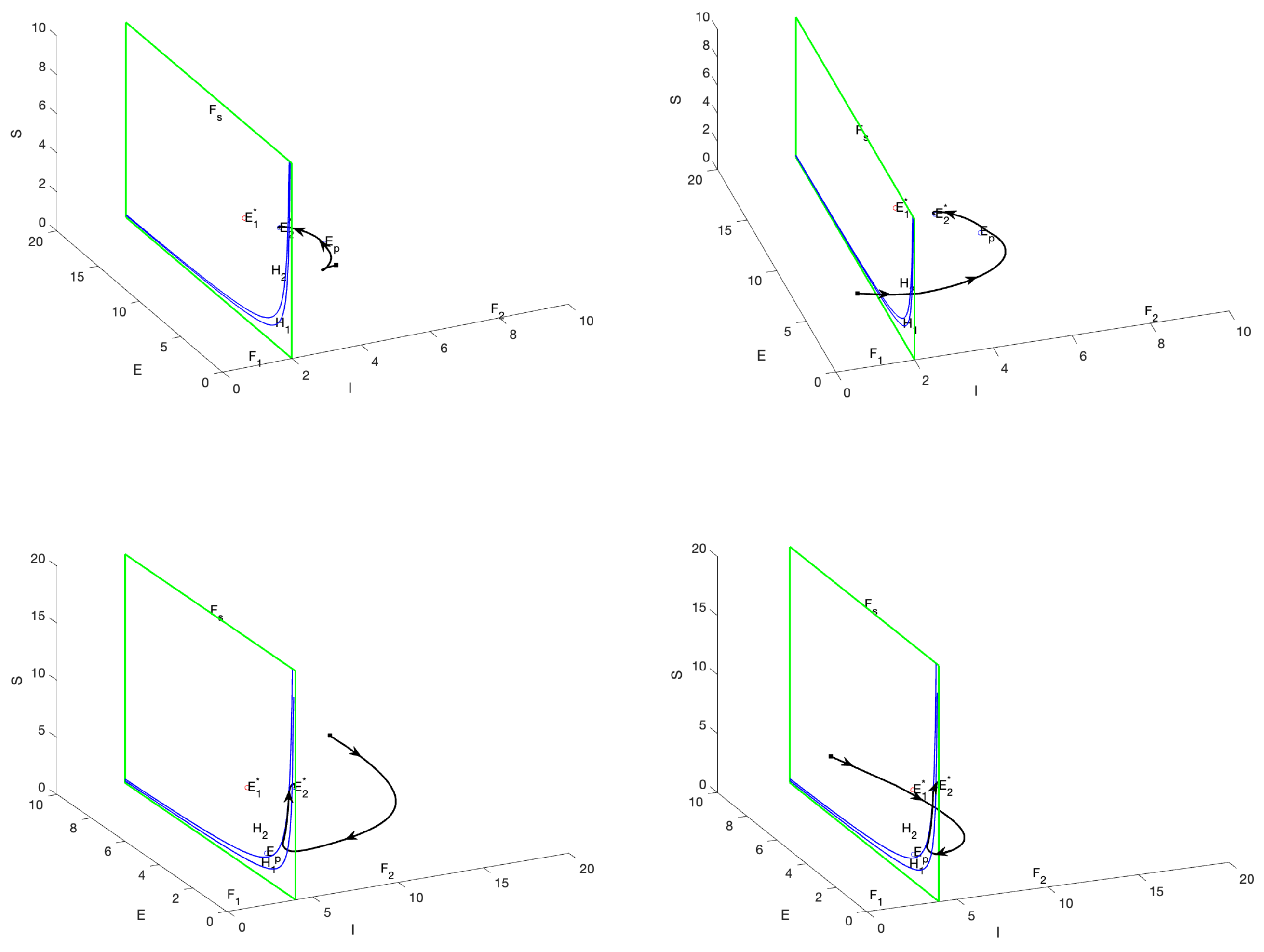 Mathematics 13 03339 g004 Mathematics 13 03339 g004