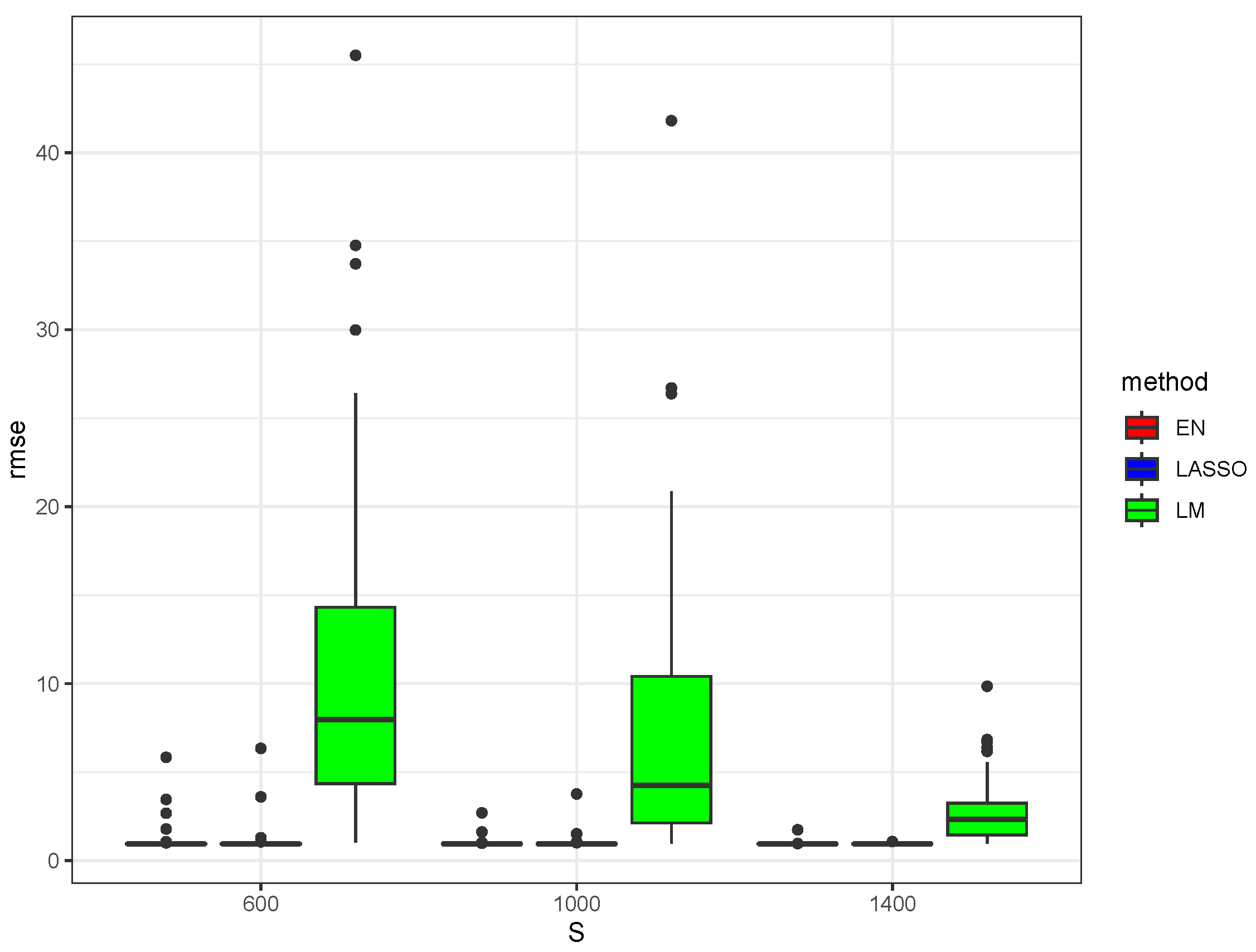 Mathematics 13 03341 g002