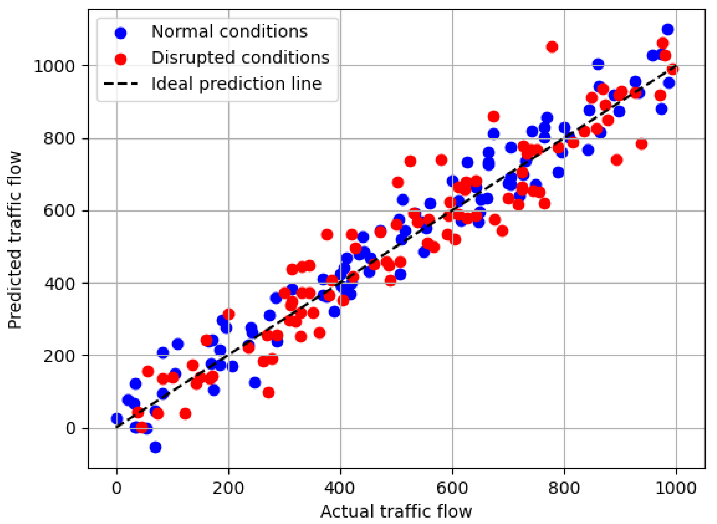 Mathematics 13 03346 g002
