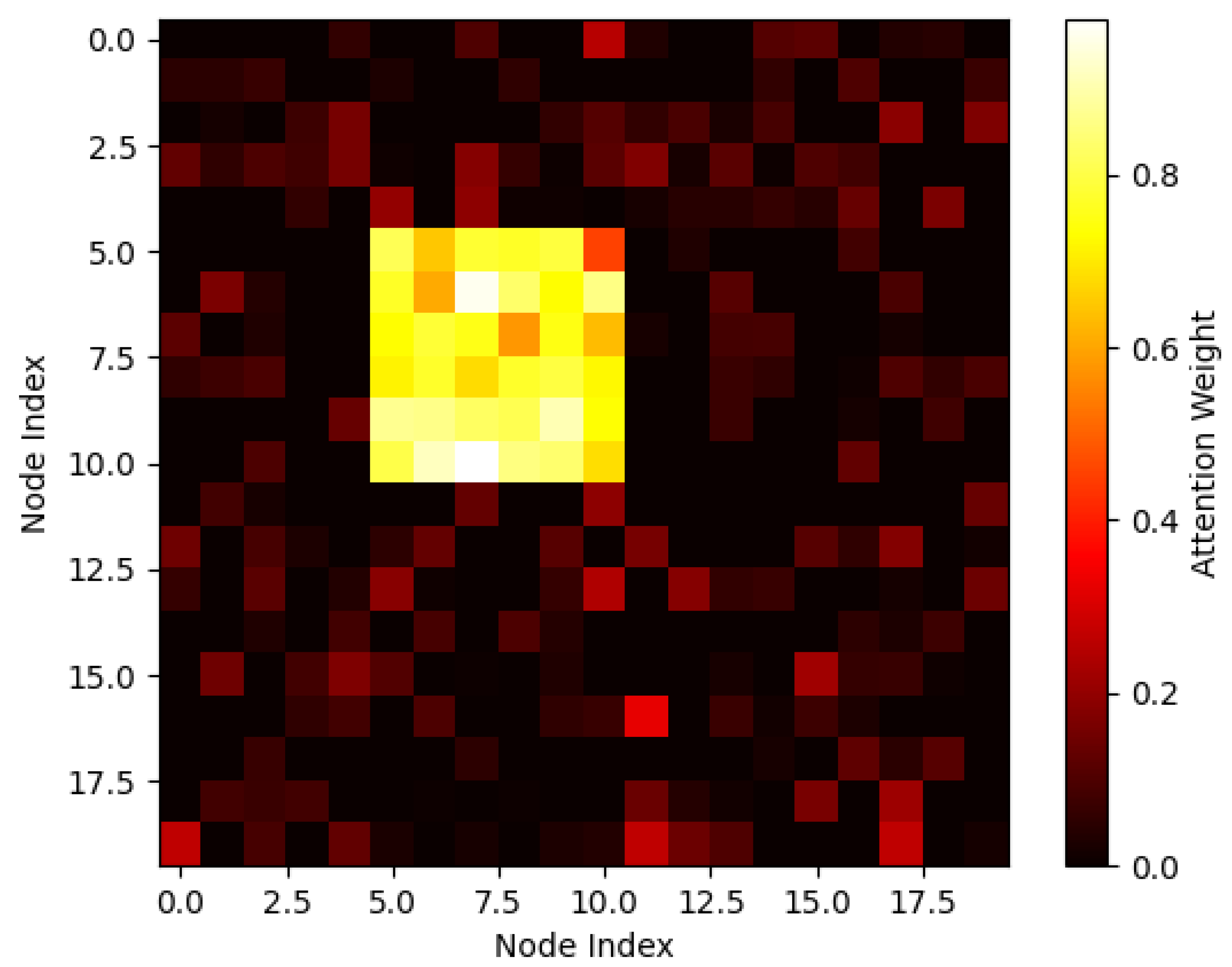 Mathematics 13 03346 g004