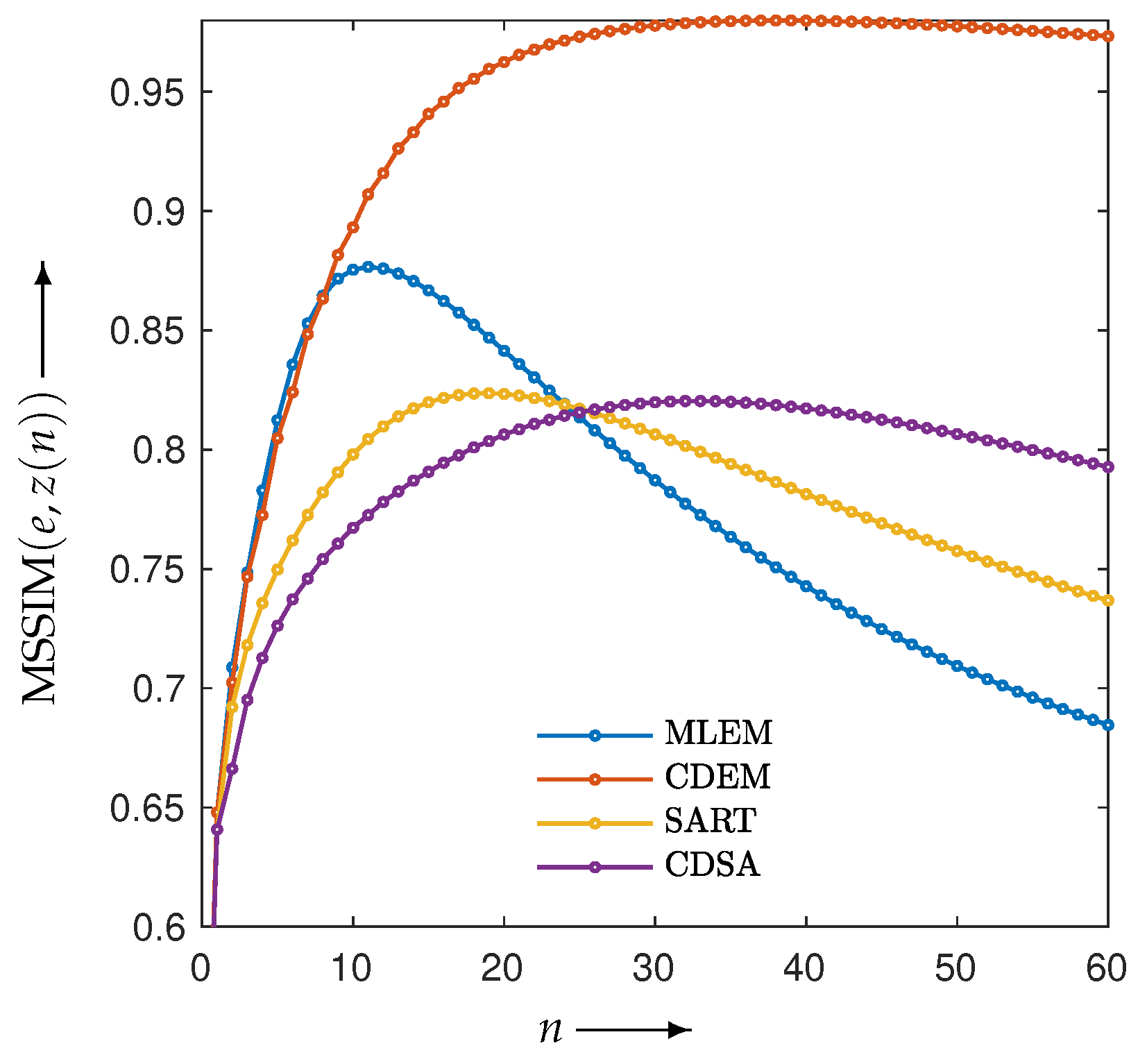 Mathematics 13 03347 g003 Mathematics 13 03347 g003