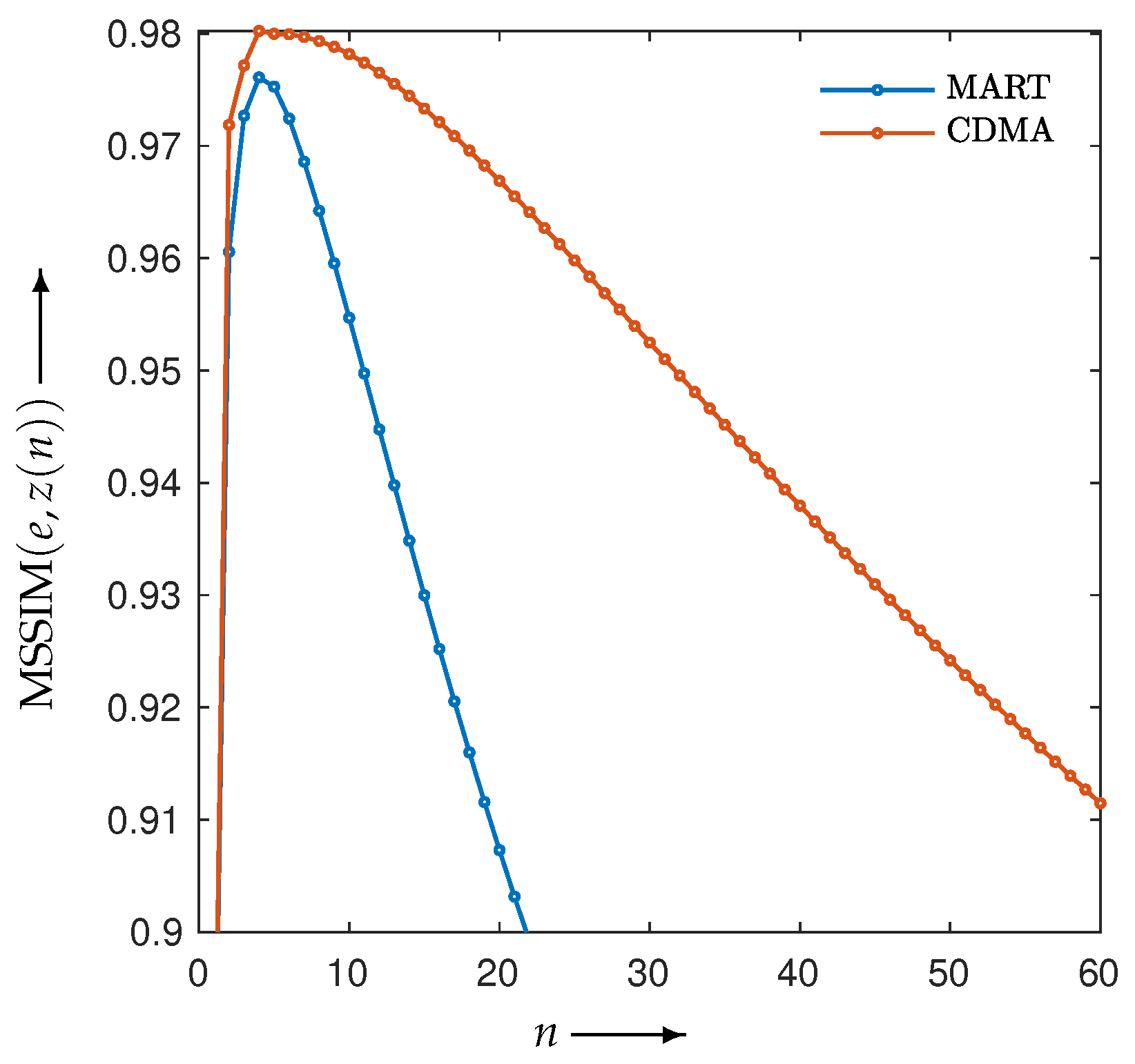 Mathematics 13 03347 g008 Mathematics 13 03347 g008