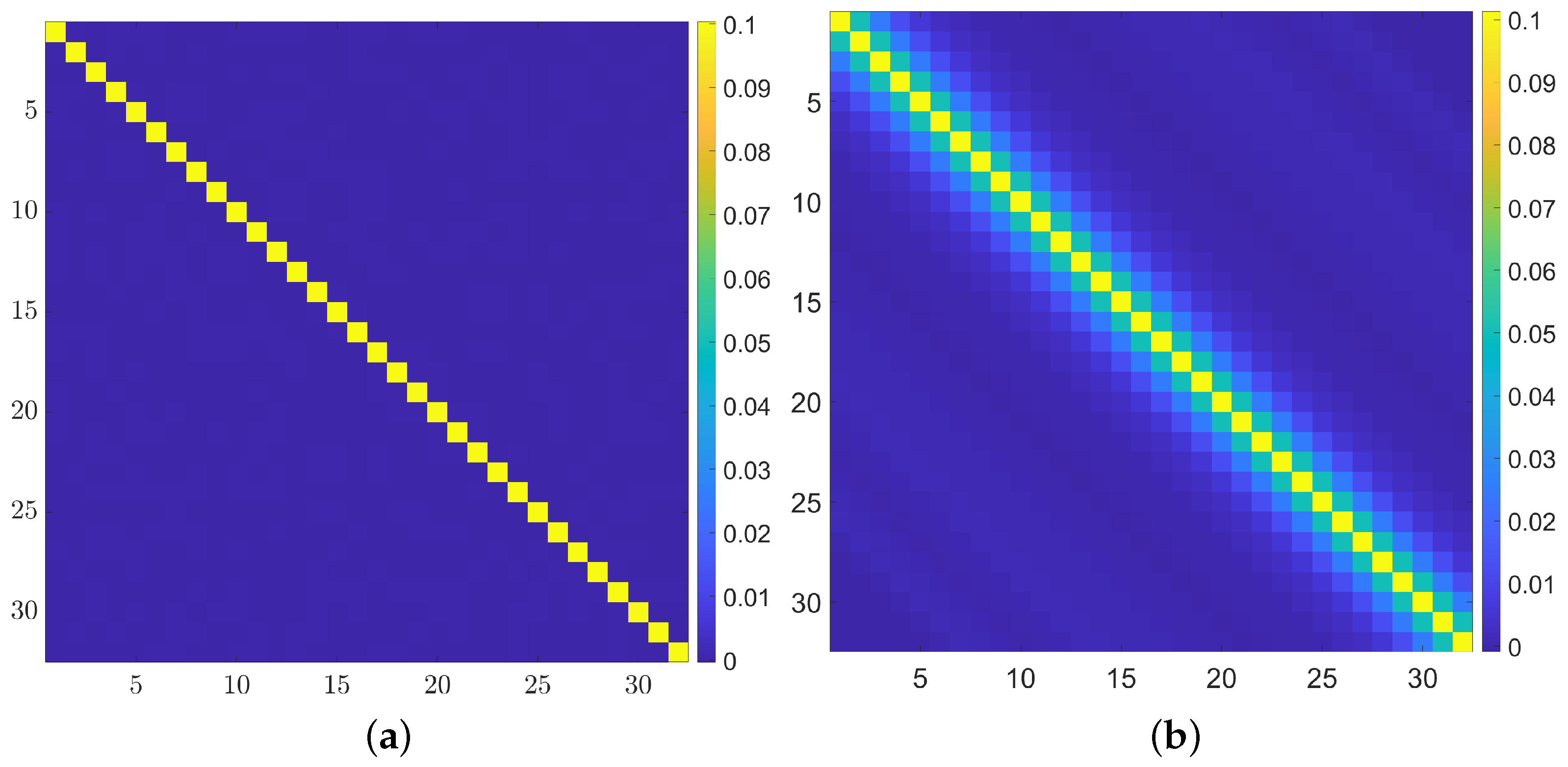 Mathematics 13 03348 g003