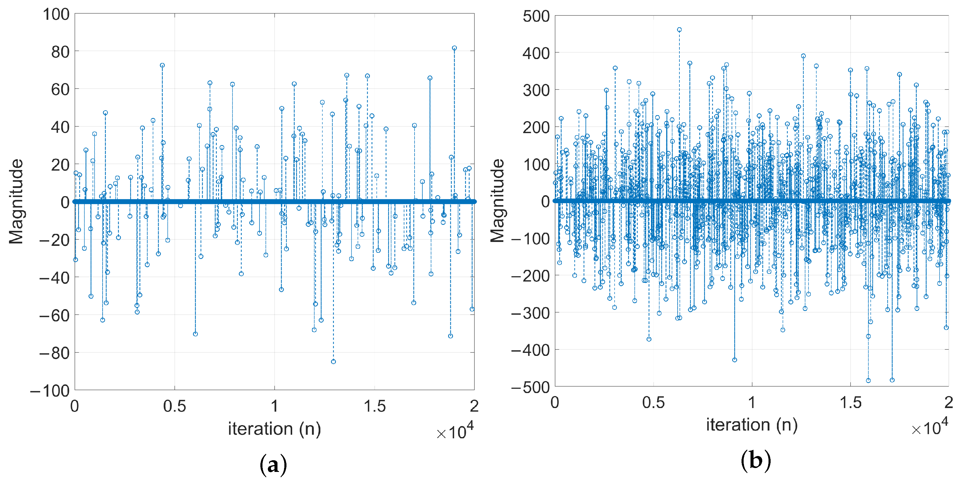 Mathematics 13 03348 g004