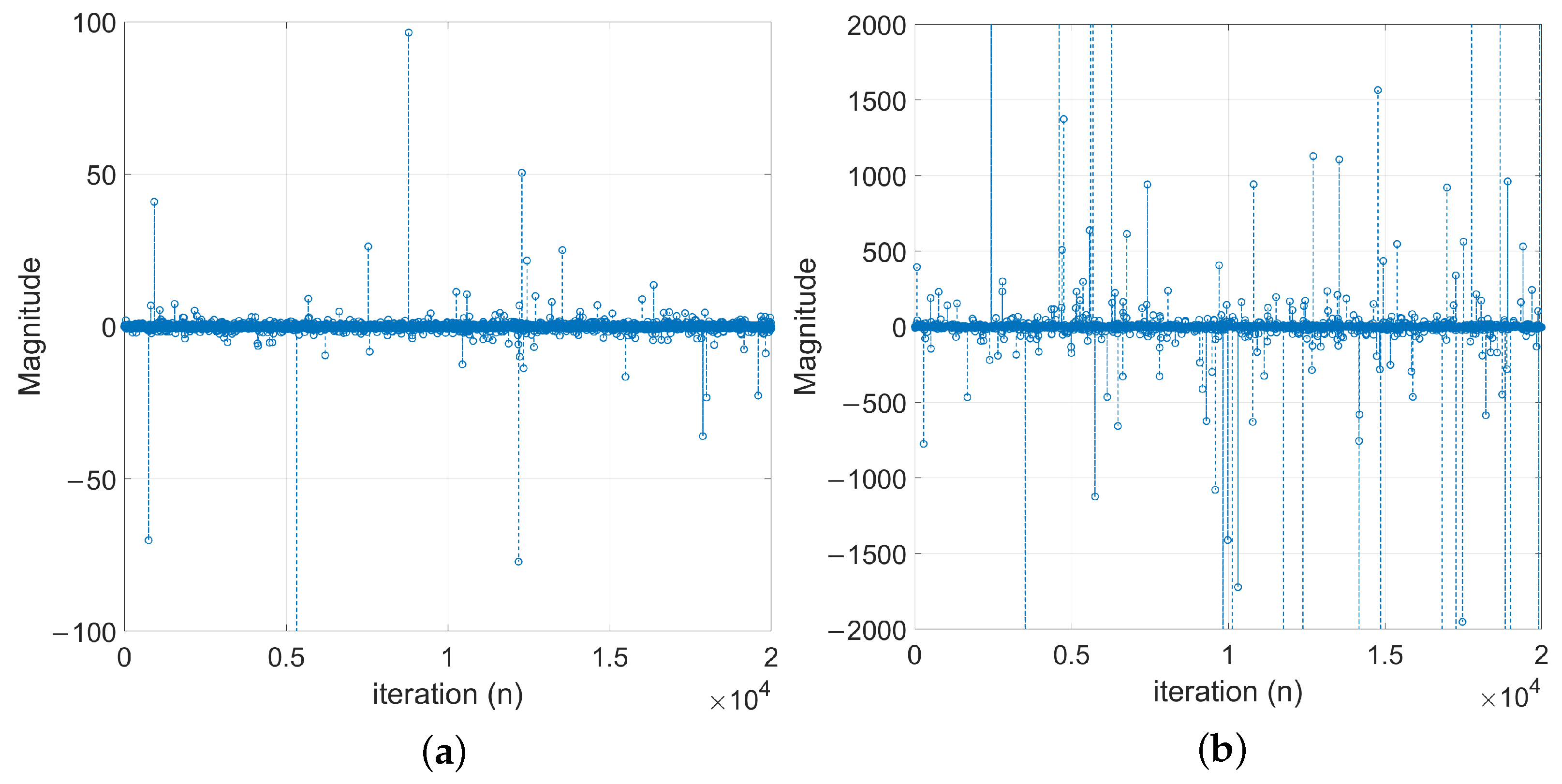 Mathematics 13 03348 g005