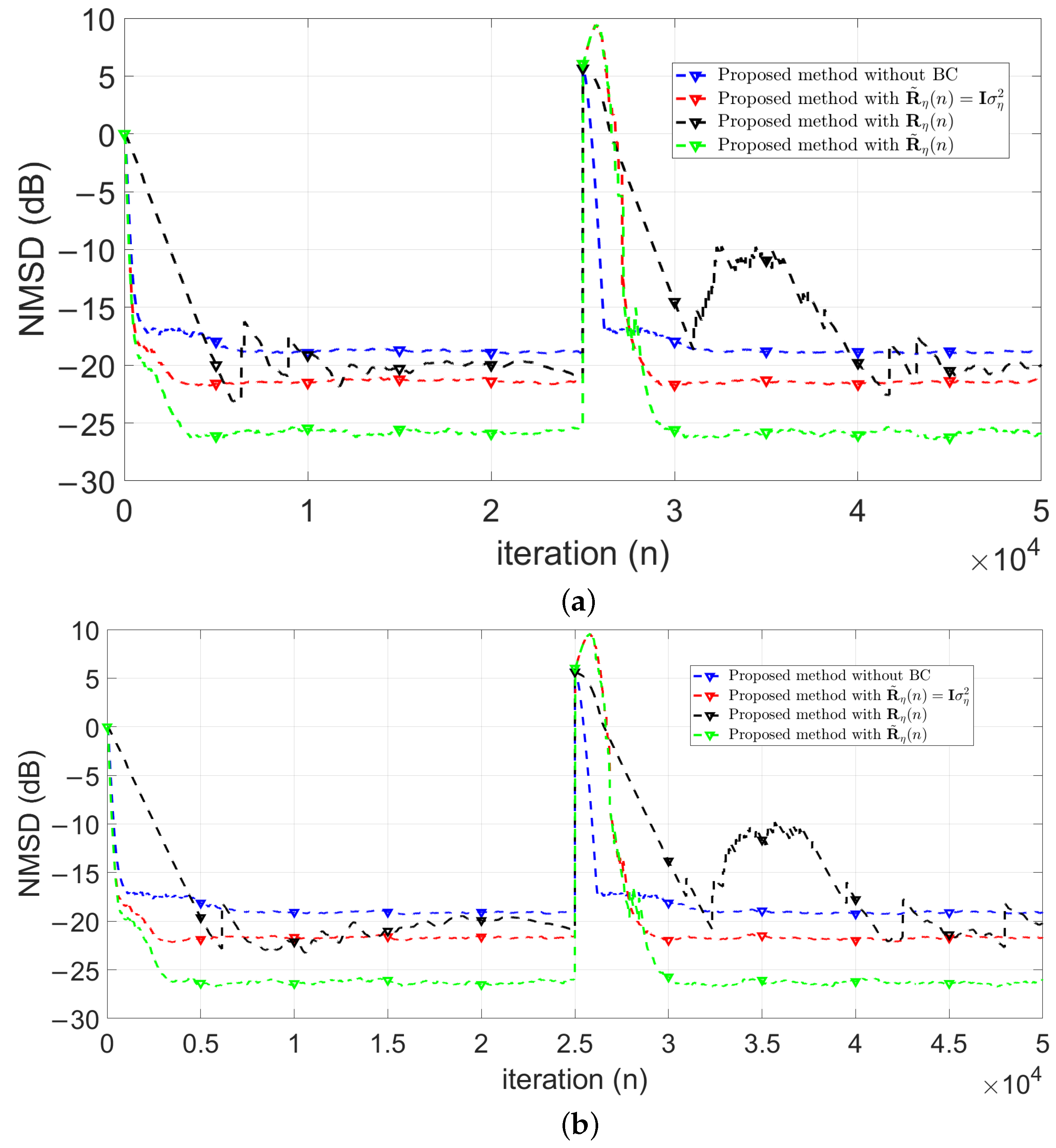 Mathematics 13 03348 g006