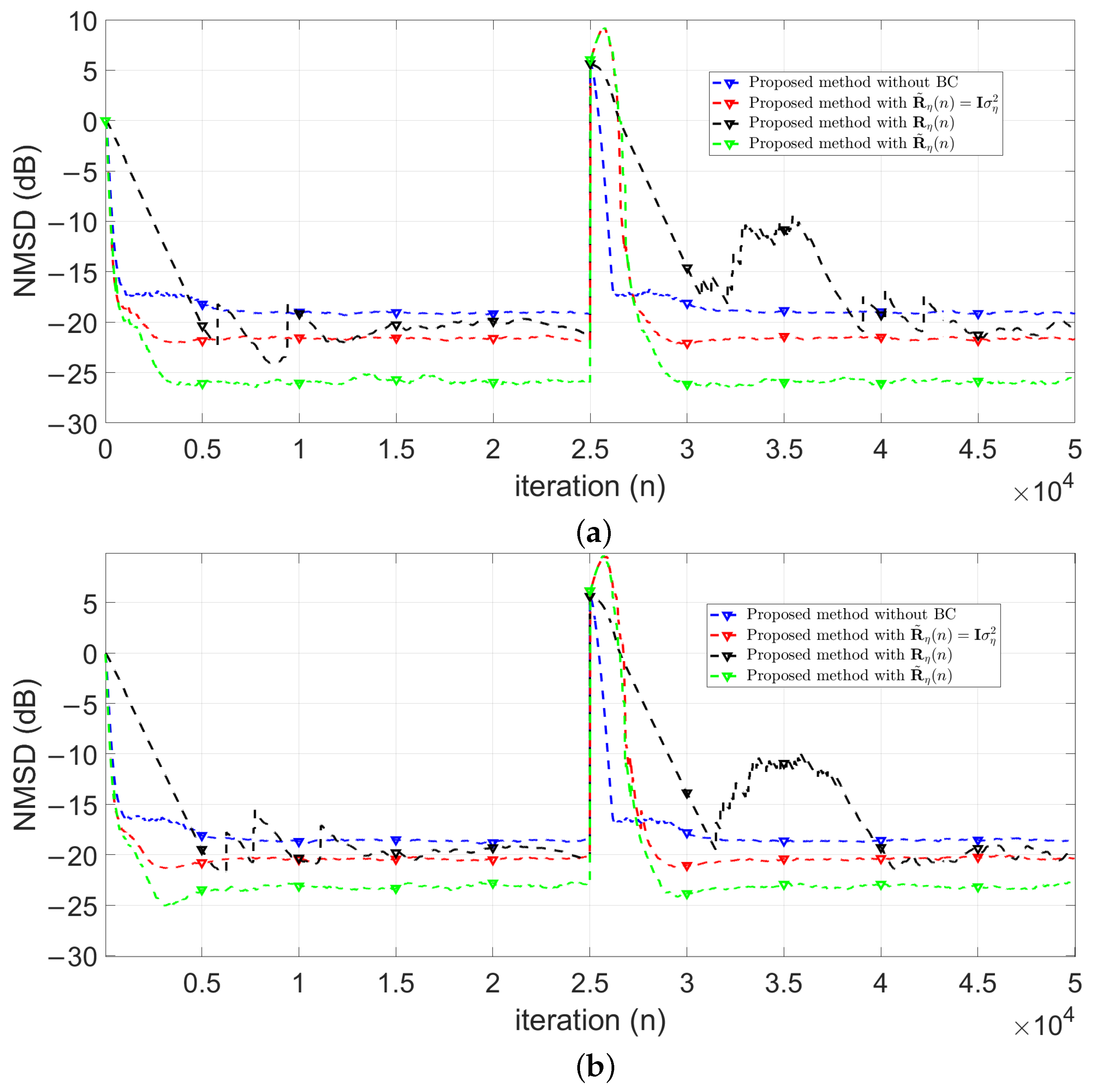 Mathematics 13 03348 g007