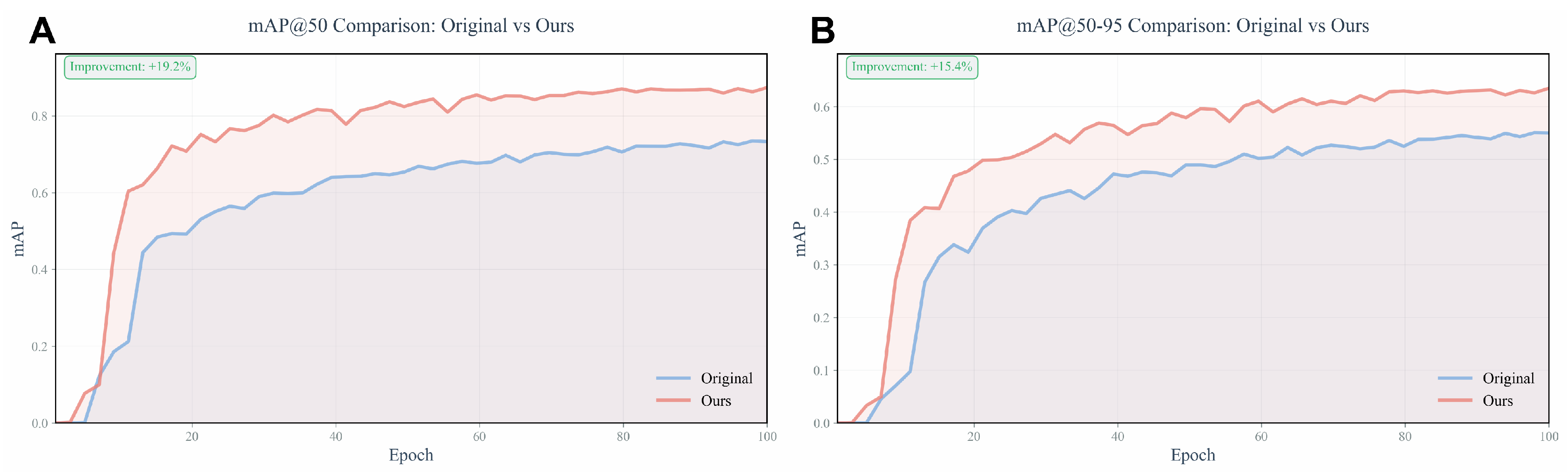 Mathematics 13 03350 g002