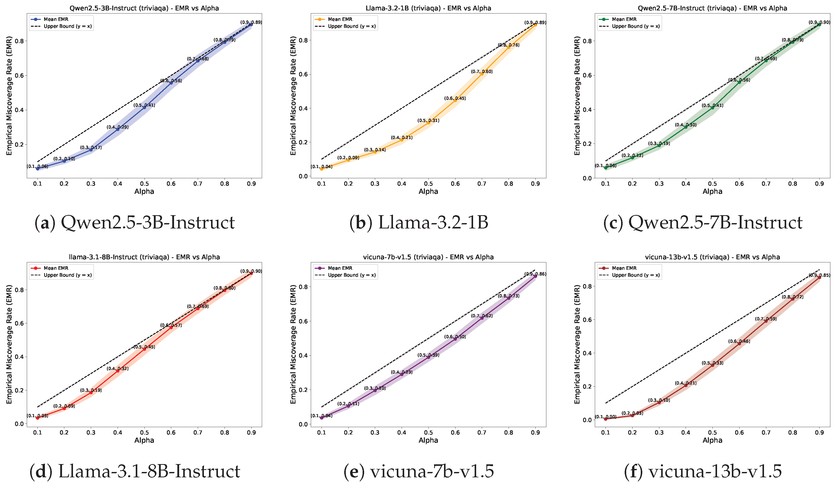Mathematics 13 03351 g002 Mathematics 13 03351 g002