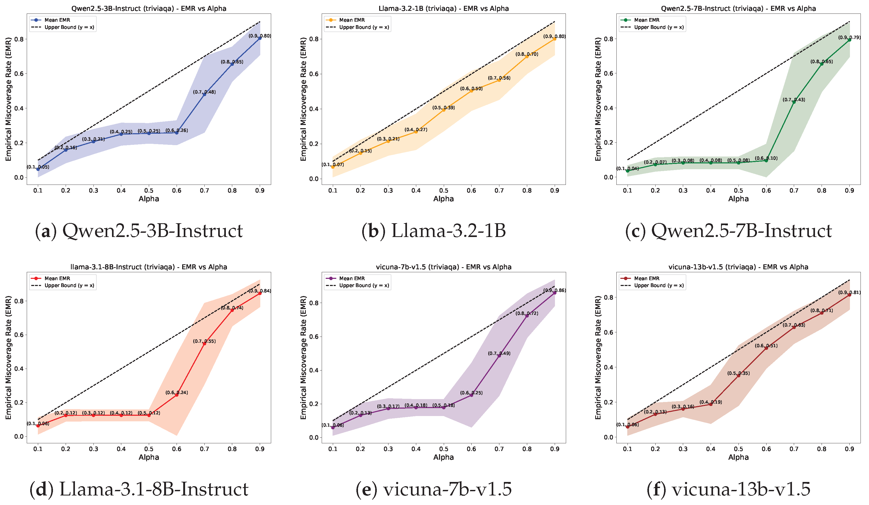 Mathematics 13 03351 g003 Mathematics 13 03351 g003