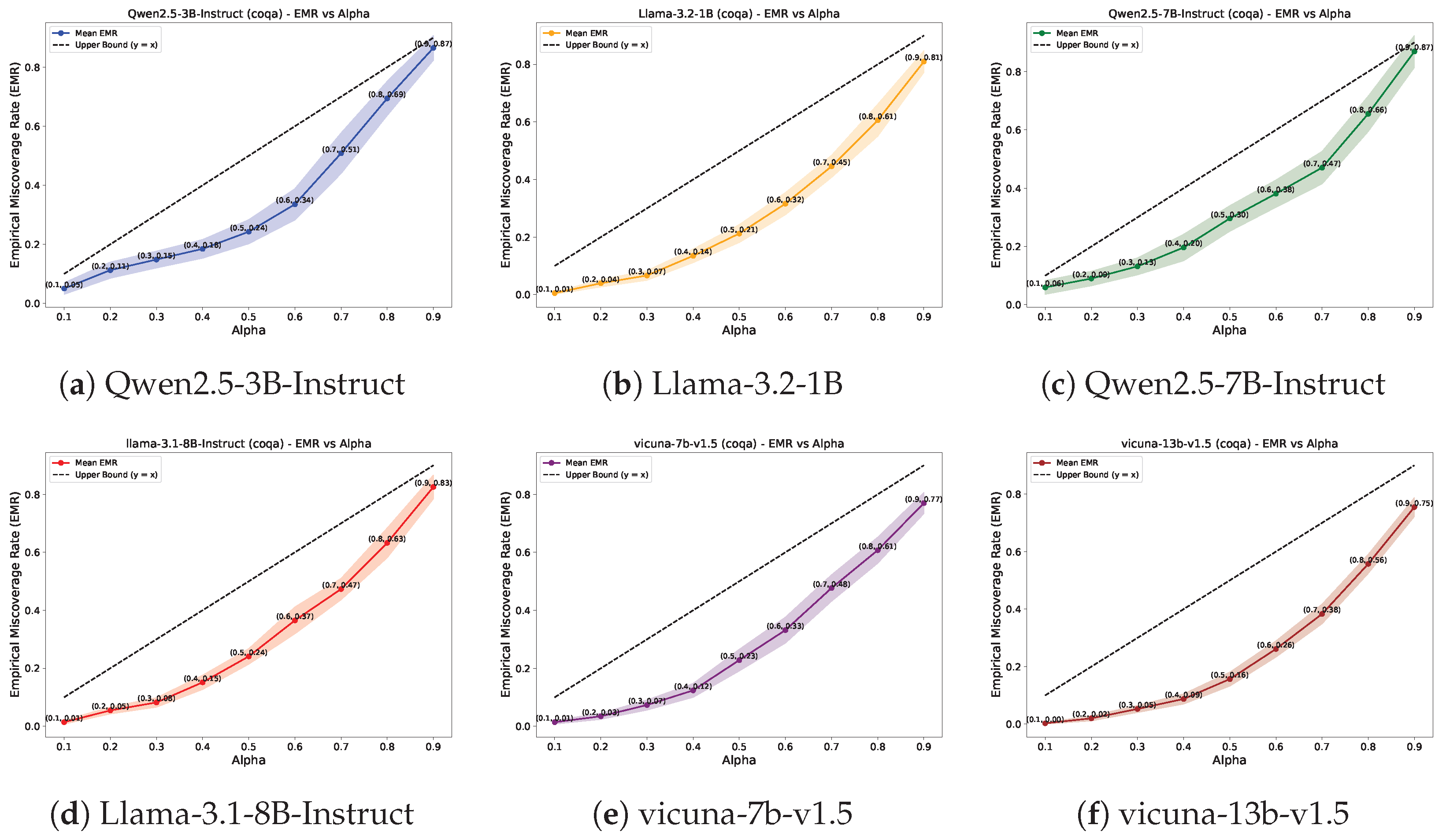 Mathematics 13 03351 g004 Mathematics 13 03351 g004