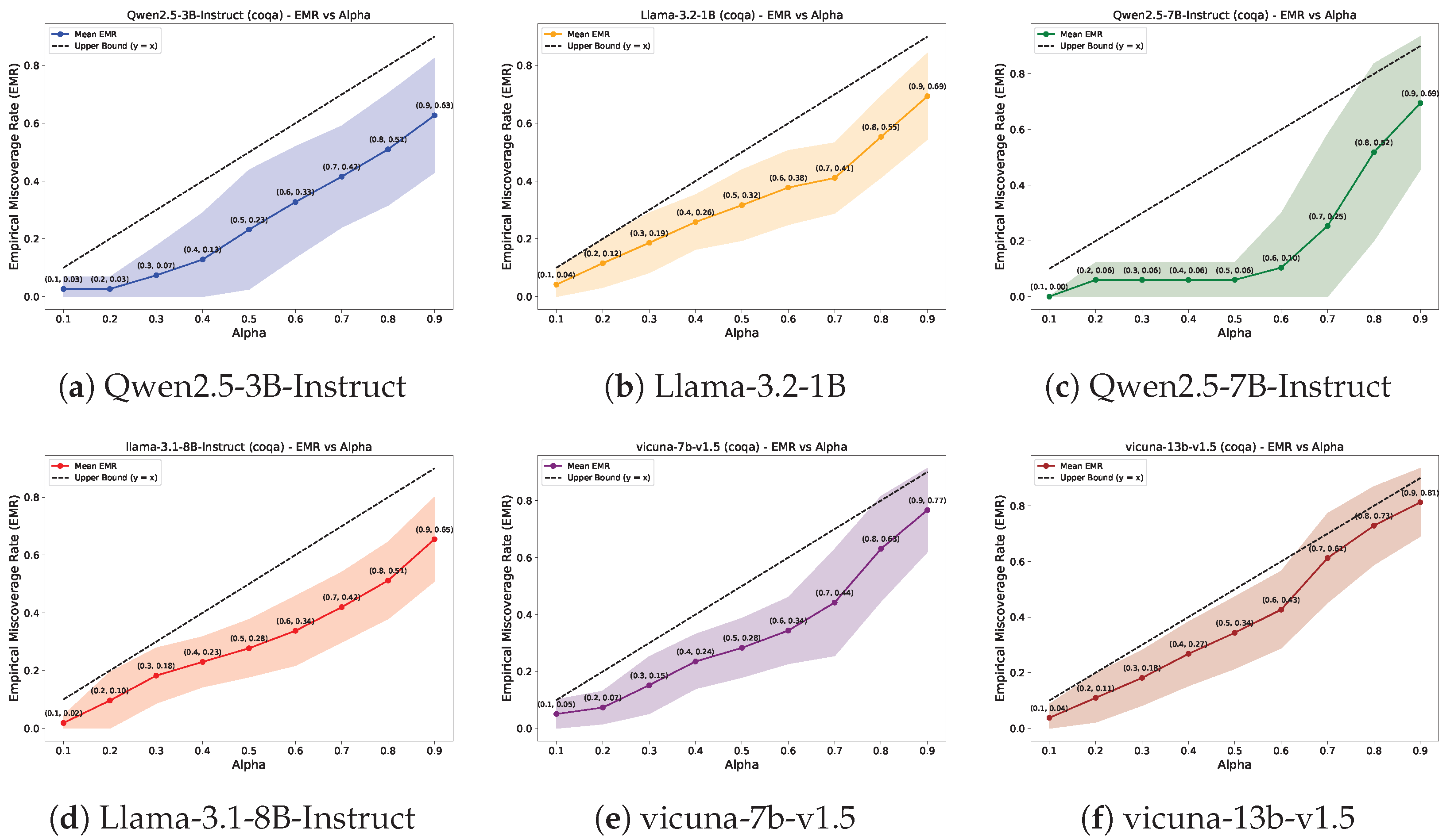 Mathematics 13 03351 g005 Mathematics 13 03351 g005
