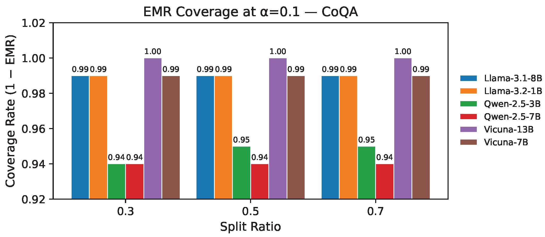 Mathematics 13 03351 g006 Mathematics 13 03351 g006