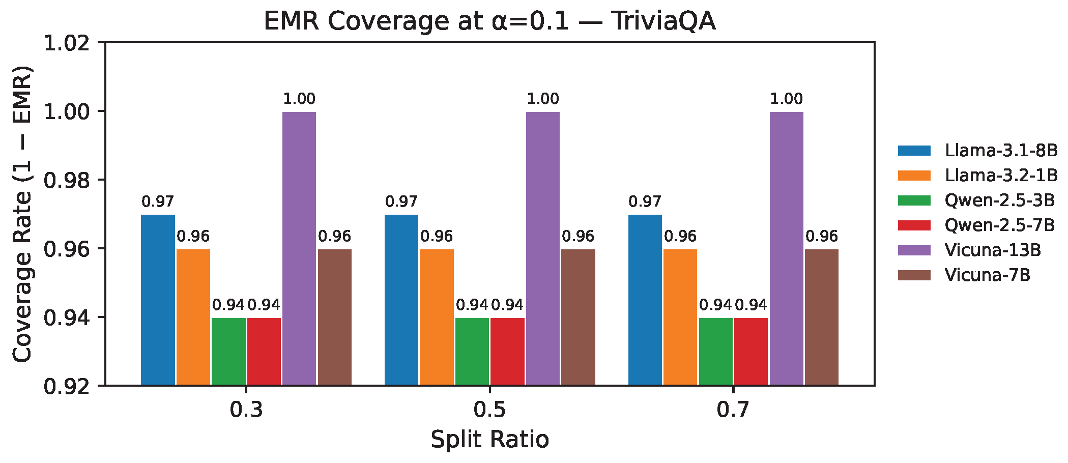 Mathematics 13 03351 g007 Mathematics 13 03351 g007