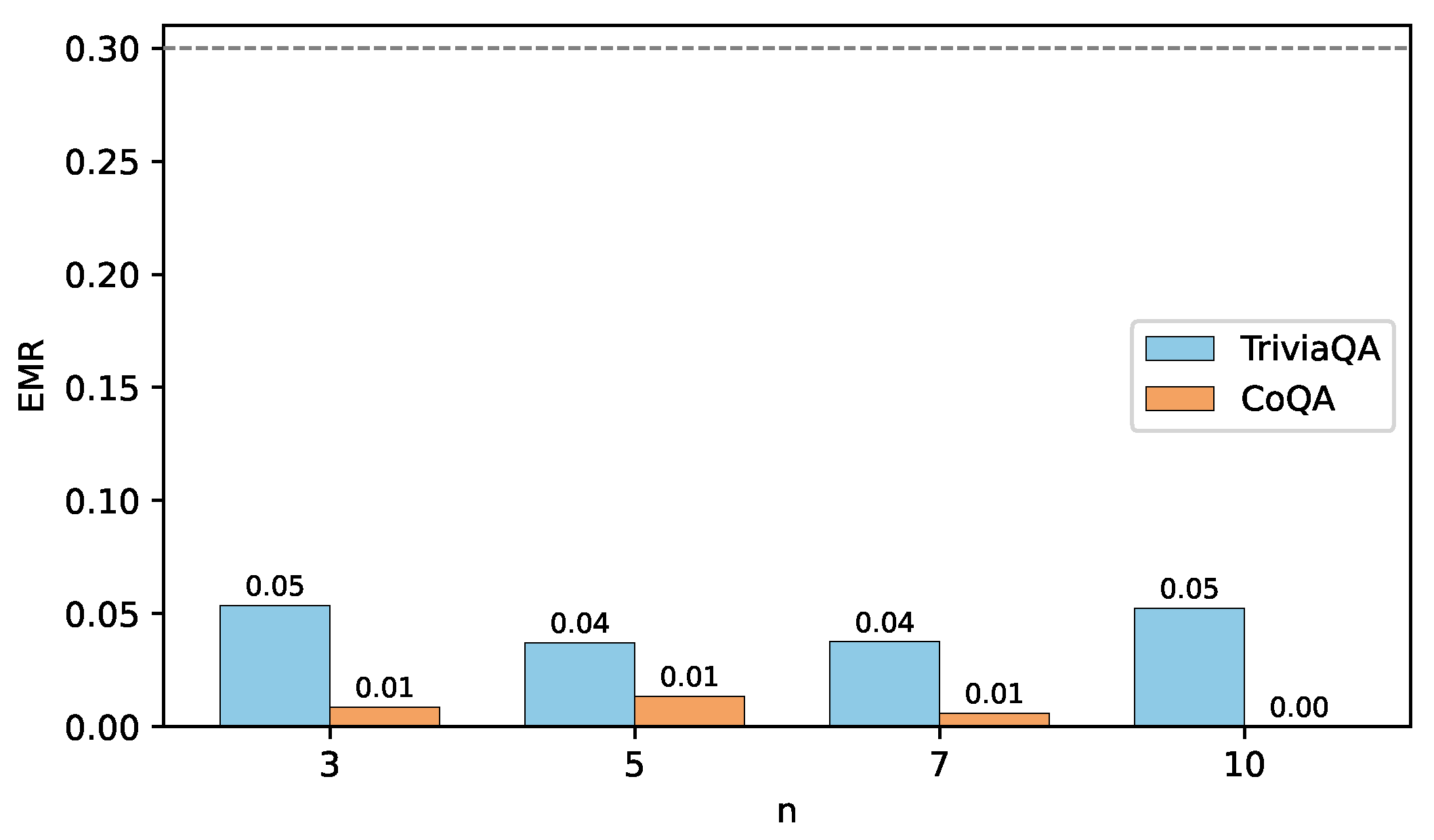 Mathematics 13 03351 g009 Mathematics 13 03351 g009