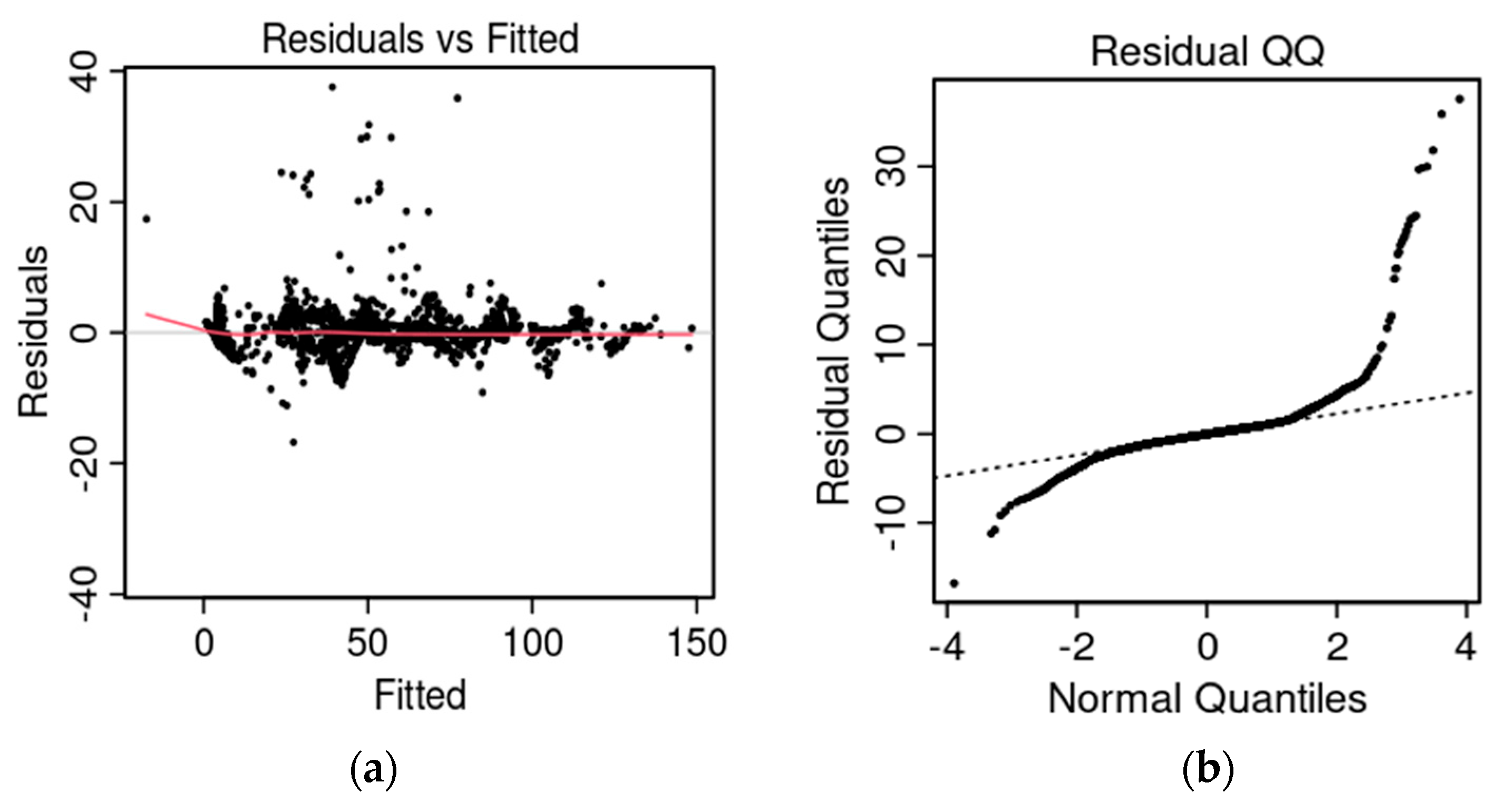 Mathematics 13 03364 g006 Mathematics 13 03364 g006