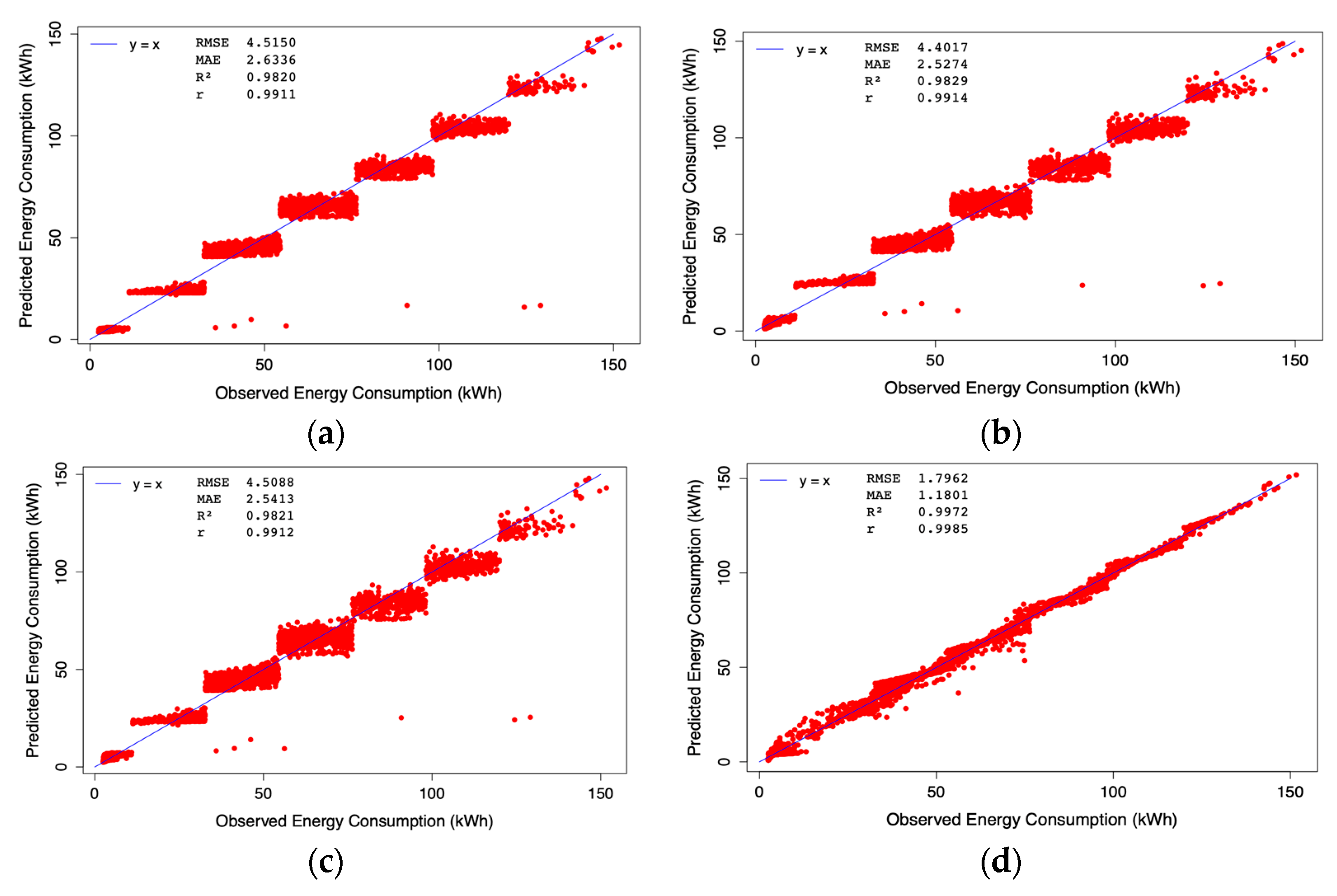 Mathematics 13 03364 g009 Mathematics 13 03364 g009
