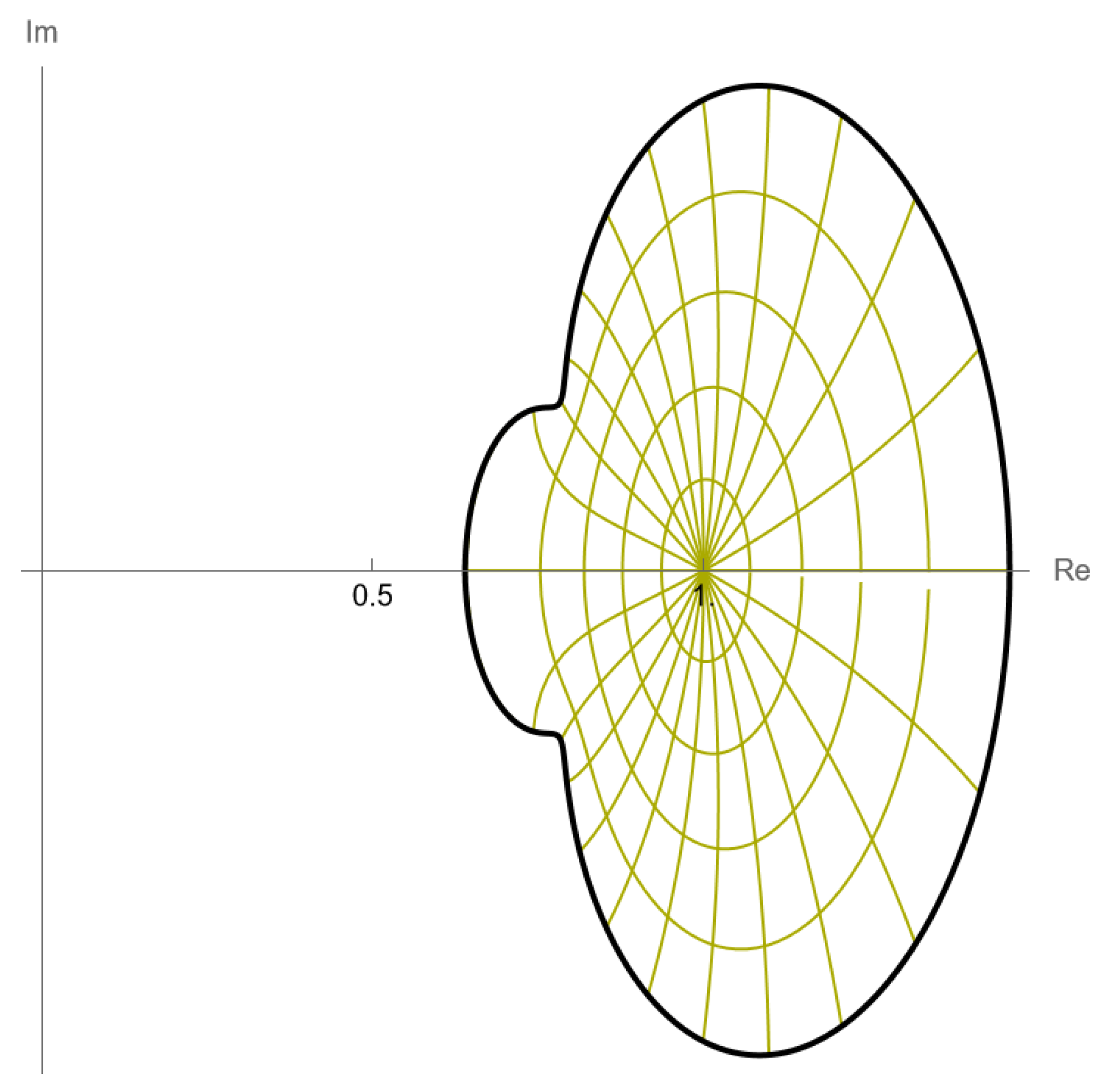 Mathematics 13 03367 g001 Mathematics 13 03367 g001