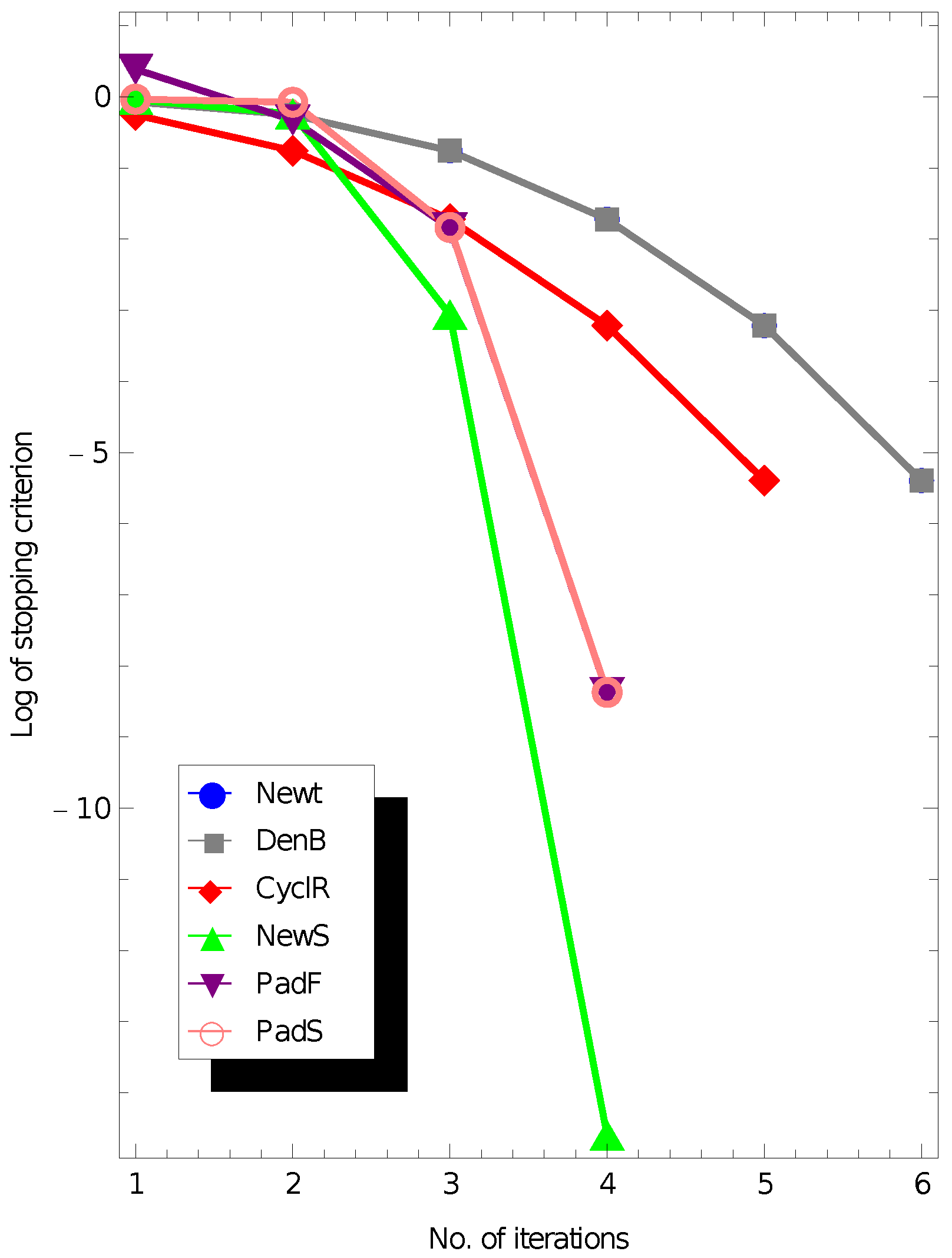 Mathematics 13 03370 g003