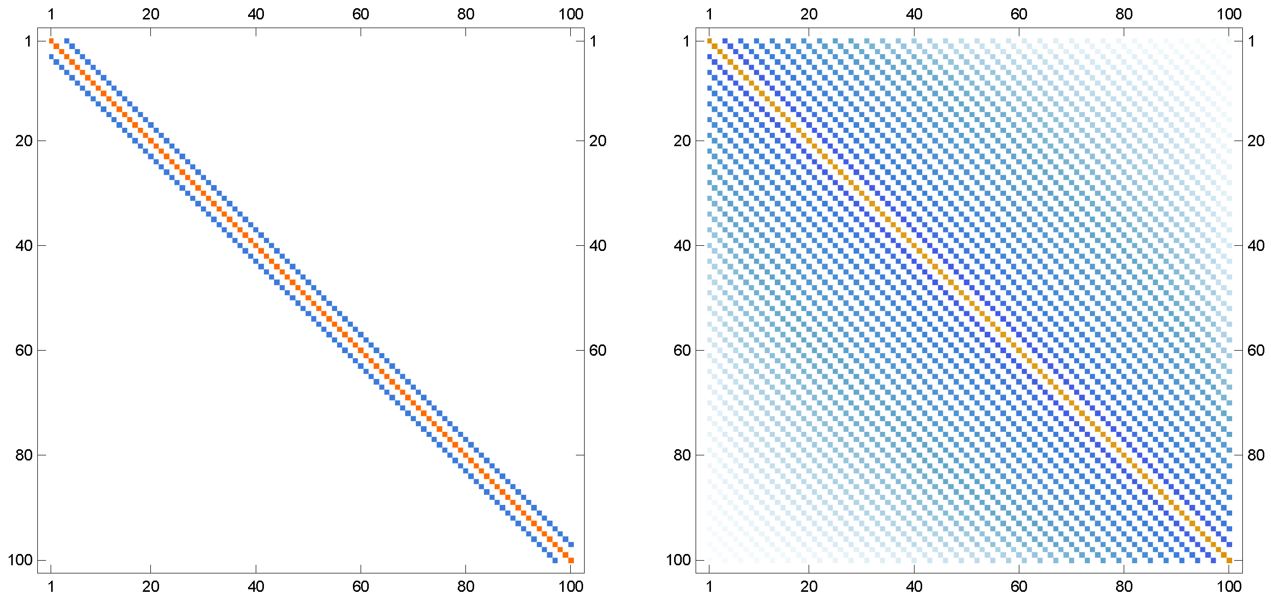 Mathematics 13 03370 g005