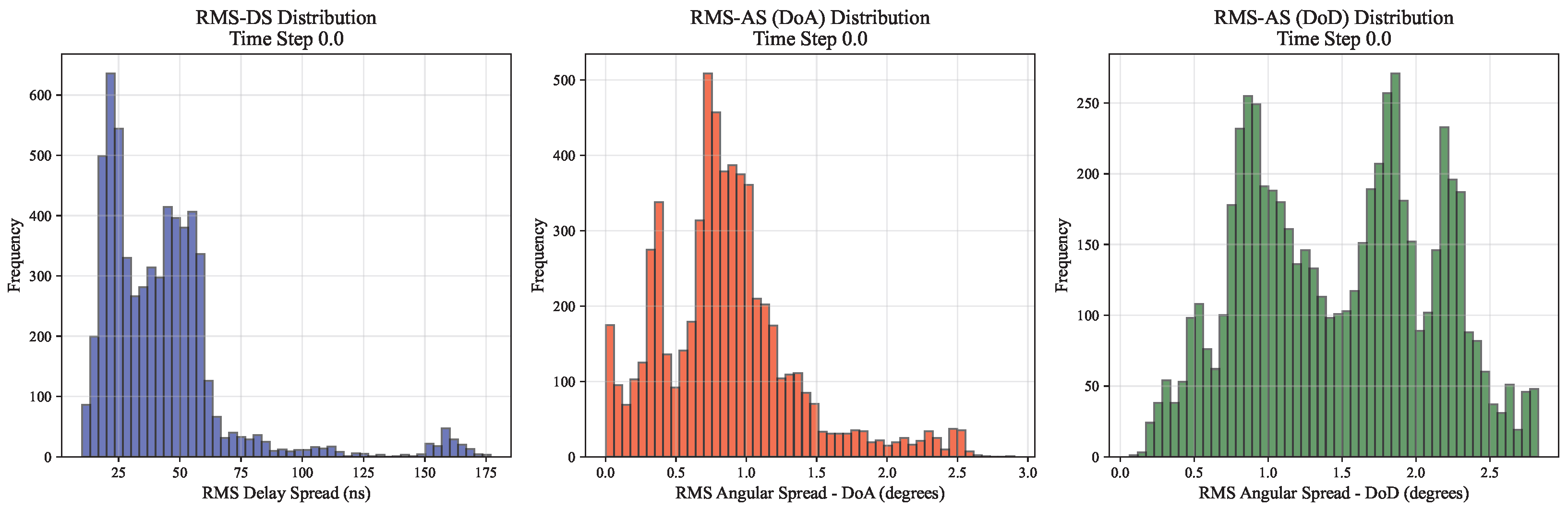 Mathematics 13 03377 g009 Mathematics 13 03377 g009